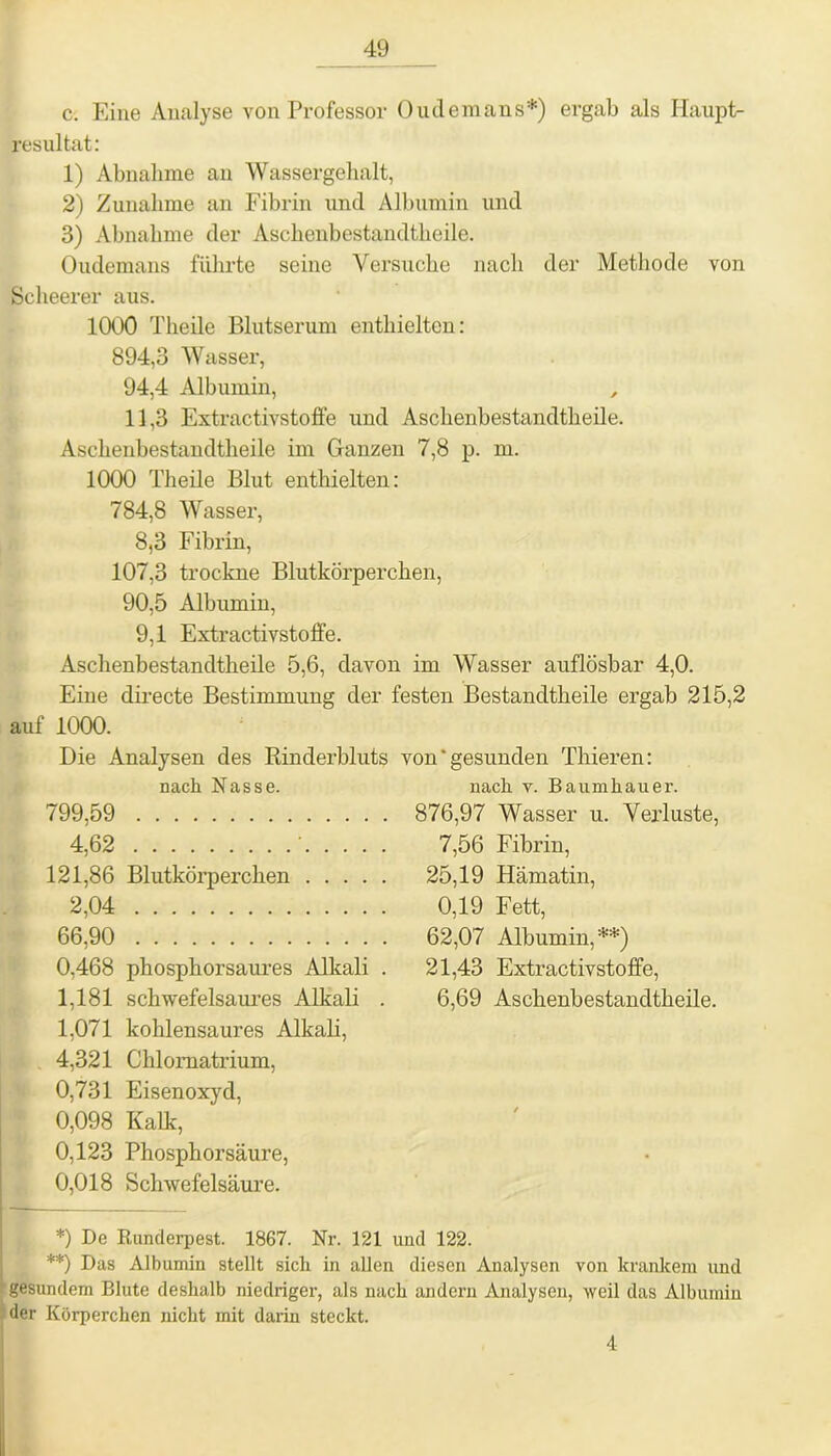 c. Eine Analyse von Professor Oudemans*) ergab als Ilaupt- resultat: 1) Abnahme an Wassergehalt, 2) Zunahme an Fibrin und Albumin und 3) Abnahme der Aschenbestandtheile. Oudemans führte seine Versuche nach der Methode von Scheerer aus. 1000 Theile Blutserum enthielten: 894.3 Wasser, 94.4 Albumin, 11,3 Extractivstoffe und Aschenbestandtheile. Aschenbestandtheile im Ganzen 7,8 p. m. 1000 Theile Blut enthielten: 784,8 Wasser, 8,3 Fibrin, 107.3 trockne Blutkörperchen, 90.5 Albumin, 9,1 Extractivstoffe. Aschenbestandtheile 5,6, davon im Wasser auflösbar 4,0. Eine directe Bestimmung der festen Bestandtheile ergab 215,2 auf 1000. Die Analysen des Rinderbluts von‘gesunden Thieren: nach Nasse. nach v. Baumhauer. 799,59 4,62 ' 121,86 Blutkörperchen 2,04 66,90 0,468 phosphorsaures Alkali . 1,181 schwefelsaures Alkali . 1,071 kohlensaures Alkali, 4,321 Chlomatrium, 0,731 Eisenoxyd, 0,098 Kalk, 0,123 Phosphorsäure, 0,018 Schwefelsäure. 876,97 Wasser u. Verluste, 7,56 Fibrin, 25,19 Hämatin, 0,19 Fett, 62,07 Albumin, **) 21,43 Extractivstoffe, 6,69 Aschenbestandtheile. *) De Runderpest. 1867. Nr. 121 und 122. **) Das Albumin stellt sich in allen diesen Analysen von krankem und gesundem Blute deshalb niedriger, als nach andern Analysen, weil das Albumin der Körperchen nicht mit darin steckt. 4