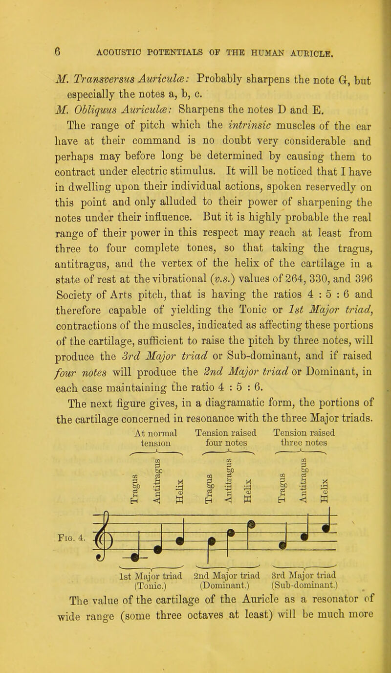 M. Transversus Auricula: Probably sharpens the note Gr, but especially the notes a, b, c. M. Obliquus Auricula: Sharpens the notes D and E. The range of pitch which the intrinsic muscles of the ear have at their command is no doubt very considerable and perhaps may before long be determined by causing them to contract under electric stimulus. It will be noticed that I have in dwelling upon their individual actions, spoken reservedly on this point and only alluded to their power of sharpening the notes under their influence. But it is highly probable the real range of their power in this respect may reach at least from three to four complete tones, so that taking the tragus, antitragus, and the vertex of the helix of the cartilage in a state of rest at the vibrational (v.s.) values of 264, 330, and 396 Society of Arts pitch, that is having the ratios 4:5:6 and therefore capable of yielding the Tonic or 1st Major triad, contractions of the muscles, indicated as affecting these portions of the cartilage, sufficient to raise the pitch by three notes, will produce the 3rd Major triad or Sub-dominant, and if raised four notes will produce the 2nd Major triad or Dominant, in each case maintaining the ratio 4:5:6. The next figure gives, in a diagramatic form, the portions of the cartilage concerned in resonance with the three Major triads. At normal Tension raised Tension raised tension four notes three notes 1st Major triad 2nd Major triad 3rd Major triad (Tonic.) (Dominant.) (Sub-dominant.) The value of the cartilage of the Auricle as a resonator of wide range (some three octaves at least) will be much more
