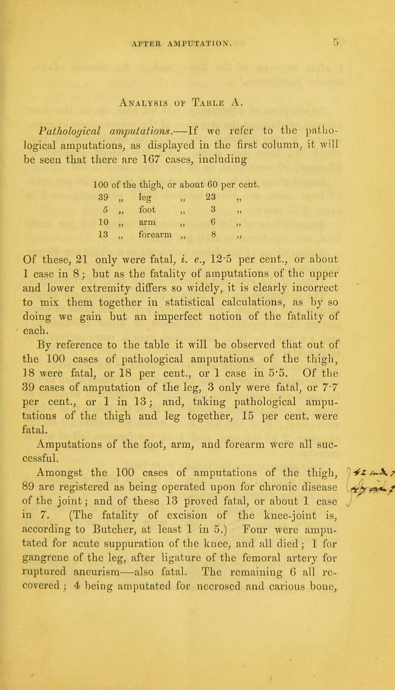 Analysis of Table A. Pathological amputations.—If we refer to the patho- logical amputations, as displayed in the first column, it will be seen that there are 167 cases, including 100 of the thigh, or about 60 per cent. 39 „ leg „ 23 „ 5 ,, foot ,, 3 „ 10 „ arm „ 6 „ 13 „ forearm „ 8 „ Of these, 21 only were fatal, i. e., 12'5 per cent., or about 1 case in 8; but as the fatality of amputations of the upper and lower extremity differs so widely, it is clearly incorrect to mix them together in statistical calculations, as by so doing we gain but an imperfect notion of the fatality of each. By reference to the table it will be observed that out of the 100 cases of pathological amputations of the thigh, 18 were fatal, or 18 per cent., or 1 case in 5‘5. Of the 39 cases of amputation of the leg, 3 only were fatal, or 7'7 per cent., or 1 in 13; and, taking pathological ampu- tations of the thigh and leg together, 15 per cent, were fatal. Amputations of the foot, arm, and forearm were all suc- cessful. Amongst the 100 cases of amputations of the thigh, 89 are registered as being operated upon for chronic disease of the joint; and of these 13 proved fatal, or about 1 case in 7. (The fatality of excision of the knee-joint is, tated for acute suppuration of the knee, and all died; 1 for gangrene of the leg, after ligature of the femoral artery for ruptured aneurism—also fatal. The remaining 6 all re- covered ; 4 being amputated for necrosed and carious bone, ■fz a-A ?