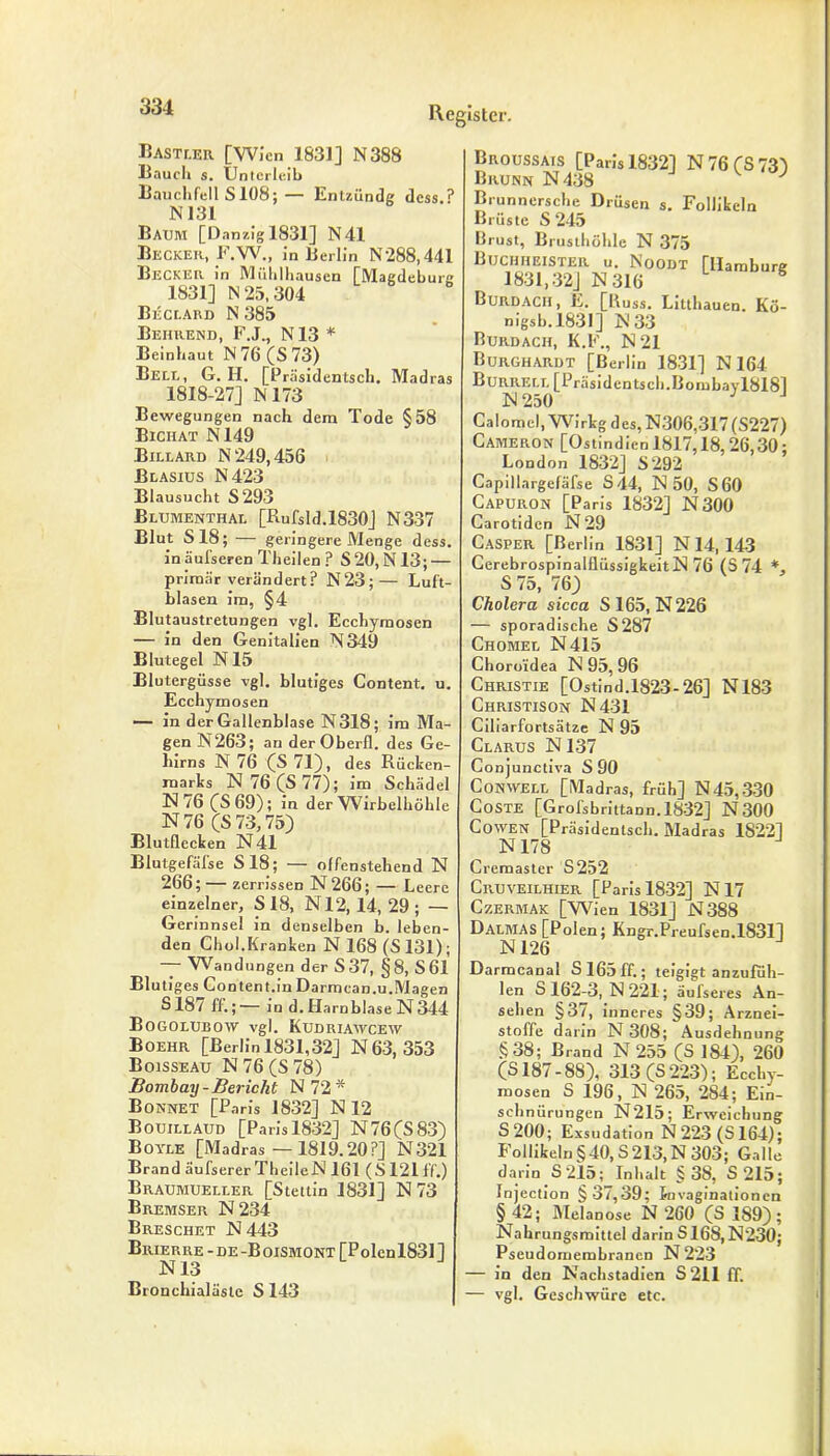 Bastler [Wien 1831] N388 Bauch s. Unterleib Bauchfell S108;— Entzünde dess.‘> N131 Baum [Danzig 1831] N41 Becker, E.W., in Berlin N288.441 Becker in Mühlhausen [Magdeburg 1831] N 25,304 Beclard N 385 Beiirend, F’.J., N13 * Beinhaut IS 76 (S 73) Bell, G. II. [Präsidentscli. Madras 1818-27] N 173 Bewegungen nach dem Tode §58 Bichat N149 Billard N 249,456 Blasius N423 Blausucht S293 Blumenthal [Rufsld.1830] N337 Blut S 18; •— geringere Menge dess. in äufseren Theilen ? S20, N13;— primär verändert? N23;— Luft- blasen im, §4 Blutaustretungen vgl. Ecchymosen — in den Genitalien N349 Blutegel N15 Blutergüsse vgl. blutiges Content, u. Ecchymosen — in der Gallenblase N318; im Ma- gen N263; auderOberfl. des Ge- hirns N 76 (S 71), des Rücken- marks N76(S77); im Schädel N 76 CS 69); in der Wirbelhöhle N 76 (S 73,75) Blutflecken N 41 Blutgefäfse S18; — olfenstehend N 266; — zerrissen N 266; — Leere einzelner, S 18, N12, 14, 29 ; — Gerinnsel in denselben b. leben- den Chol.Kranken N 168 (S131); — Wandungen der S37, §8, S61 Blutiges Content.in Darmean.u.Magen S18/ ff.;— in d. Harnblase N344 Bogolueow vgl. Kudriaivcew Boehr [Berlin 1831,32] N 63, 353 Boisseau N 76 (S 78) Bombay-Bericht N 72 * Bonnet [Paris 1832] N 12 Bouillaud [Paris 1832] N76(S83) Boyle [Madras — 1819.20?] N321 Brand äufserer TheileJS1161 (S121 ff.) Braumueller [Stettin 1831] N 73 Bremser N234 Breschet JS1443 Biuerre - de -Boismont [Polen 1831] Bronchialäslc S 143 Broussais [Paris 1832] N 76 CS 73) Brunn N438 J Brunnersche Drüsen s. Follikeln Brüste S 245 Brust, Brusthöhle N 375 Buchheister u. Noodt [Hamburg 1831,32] N 316 5 Burdach, E. [Russ. Litthauen. Kö- nigsb.1831] iS'33 Burdach, K.F., N 21 Burghardt [Berlin 1831] N164 Burrell [Präsidentscli.Bombavl818] IS 250 J J Calomel, Wirk-g des, N306,317 (S227) Cameron [Ostindien 1817,18,26,30; London 1832] S292 Capillargefäfse S44, IS 50, S60 Capuron [Paris 1832] N300 Carotiden N 29 CASPER [Berlin 1831] N 14, 143 Cerebrospinalflüssigkeit N 76 (S 74 *, S 75, 76) Cholera sicca S165, N 226 — sporadische S287 Chomel N415 Choro'idea N 95, 96 Christie [Ostind.1823-26] N183 Christison N431 Ciliarfortsätze N 95 Clarus N137 Conjunctiva S 90 Convvell [Madras, früh] N45,330 CoSTE [Grofsbrittann.1832] N 300 COWEN [Präsidentscli. Madras 18221 N 178 Cremaster S252 Cruveilhier [Paris 1832] N17 Czermak [Wien 1831] N388 DALMAS [Polen; Kngr.Preufsen.1831] N126 Darmcanal S 165 ff.; teigigt anzufüh- len S 162-3, N221; äufseres An- sehen §37, inneres §39; Arznei- stoffe darin N 308; Ausdehnung §38; Brand N 255 [S 184), 260 CS187-8S), 313 CS 223); Ecchy- mosen S 196, IS 265, 284; Ein- seh nürungen N215; Erweichung S200; Exsudation N223(S164); Follikeln §40, S 213, N 303; Galle darin S215; Inhalt §38, S 215; Injection §3/,39; knvaginationen § 42; Melanose N 2GO CS 1S9) ; Nahrungsmittel darin S168,N230; Pseudomembranen N 223 — in den Nachstadien S241 ff. — vgl. Geschwüre etc.