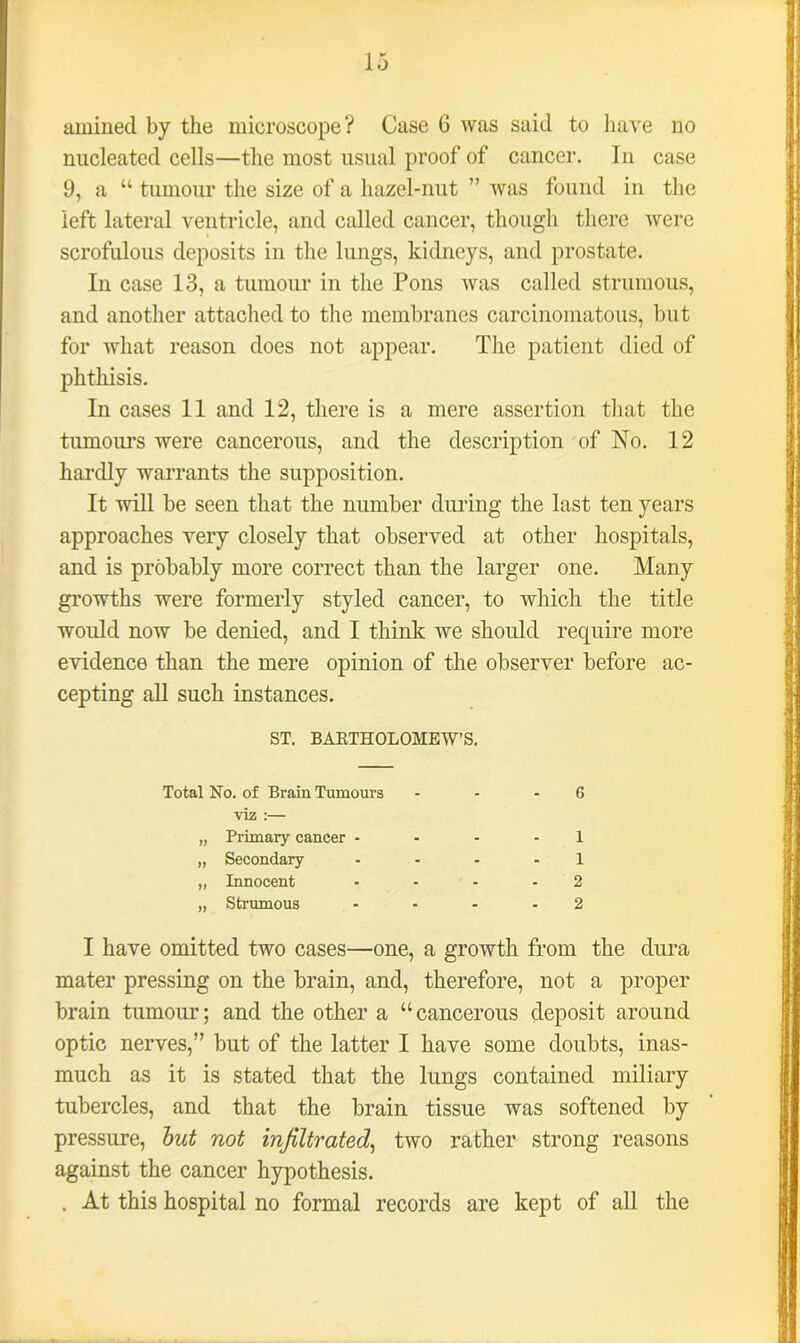 amined by the microscope? Case G was said to have no nucleated cells—the most usual proof of cancer. In case 9, a “ tumour the size of a hazel-nut ” was found in the left lateral ventricle, and called cancer, though there were scrofulous deposits in the lungs, kidneys, and prostate. In case 13, a tumour in the Pons was called strumous, and another attached to the membranes carcinomatous, but for what reason does not appear. The patient died of phthisis. In cases 11 and 12, there is a mere assertion that the tumours were cancerous, and the description of No. 12 hardly warrants the supposition. It will be seen that the number during the last ten years approaches very closely that observed at other hospitals, and is probably more correct than the larger one. Many growths were formerly styled cancer, to which the title would now be denied, and I think we should require more evidence than the mere opinion of the observer before ac- cepting all such instances. ST. BARTHOLOMEW’S. Total No. of Brain Tumours - - 6 viz :— „ Primary cancer 1 „ Secondary - - - - 1 „ Innocent .... 2 „ Strumous - - - 2 I have omitted two cases—one, a growth from the dura mater pressing on the brain, and, therefore, not a proper brain tumour; and the other a “cancerous deposit around optic nerves,” but of the latter I have some doubts, inas- much as it is stated that the lungs contained miliary tubercles, and that the brain tissue was softened by pressure, but not infiltrated, two rather strong reasons against the cancer hypothesis. . At this hospital no formal records are kept of all the