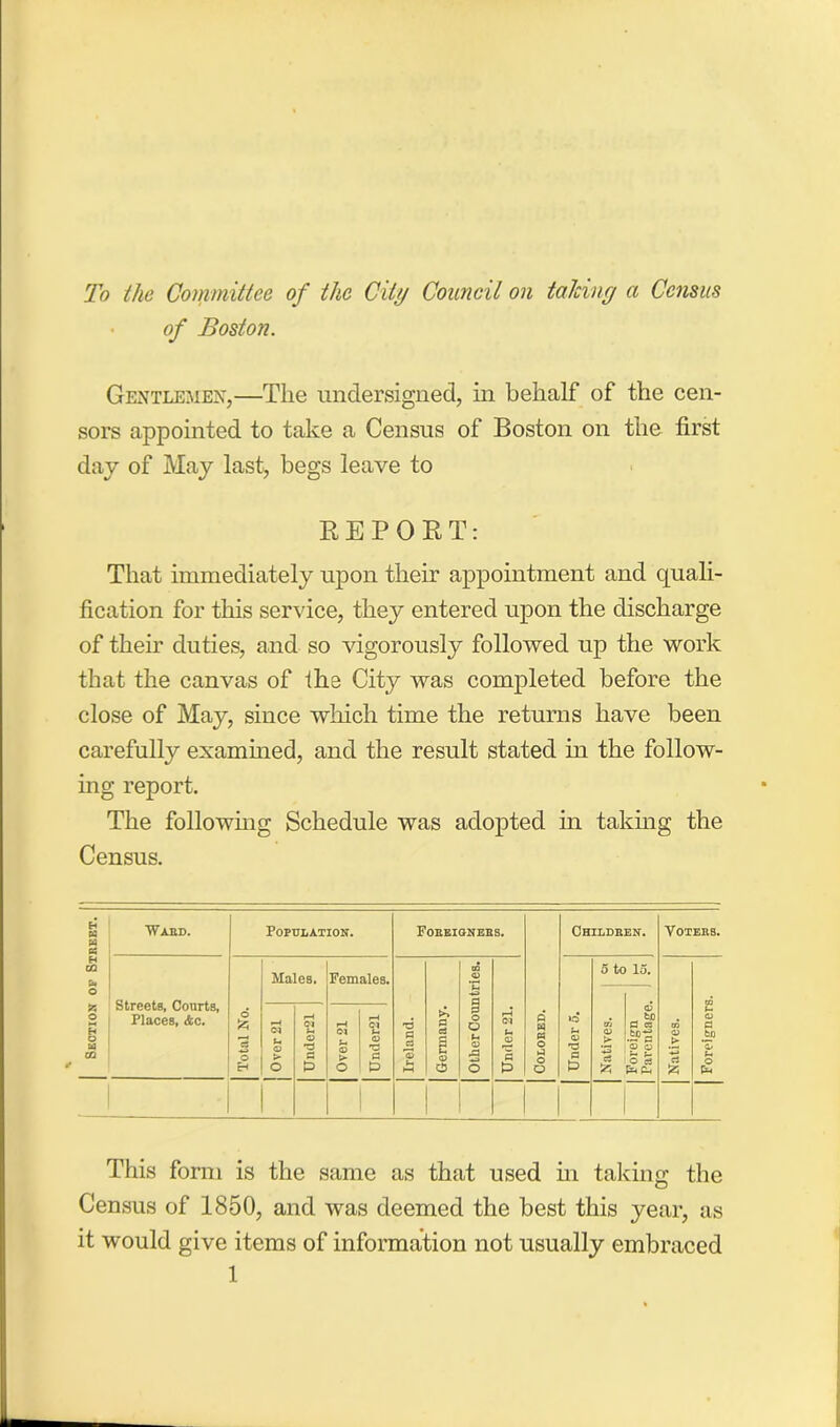 To the Committee of the City Council on talcing a Census of Boston. Gentlemen,—Tlie undersigned, in behalf of the cen- sors appointed to take a Census of Boston on the first day of May last, begs leave to REPORT: That immediately upon their appointment and quali- fication for this service, they entered upon the discharge of their duties, and so vigorously followed up the work that the canvas of the City was completed before the close of May, since which time the returns have been carefully exammed, and the result stated in the follow- ing report. The following Schedule was adopted in taking the Census. \ | Section of Street. |j Ward. Population. Foreigners. Q W « o o o Children. Voters. Streets, Courts, Places, &c. Total No. Males. Females. Ireland. Germany. Other Countries. Under 21. Under 5. 5 to 15. Natives. Foreigners. Natives. Foreign Parentage. Over 21 rH Cl <D 'd a P Over 21 rH <S <D a P 1 [ This form is the same as that used hi taking the Census of 1850, and was deemed the best this year, as it would give items of information not usually embraced
