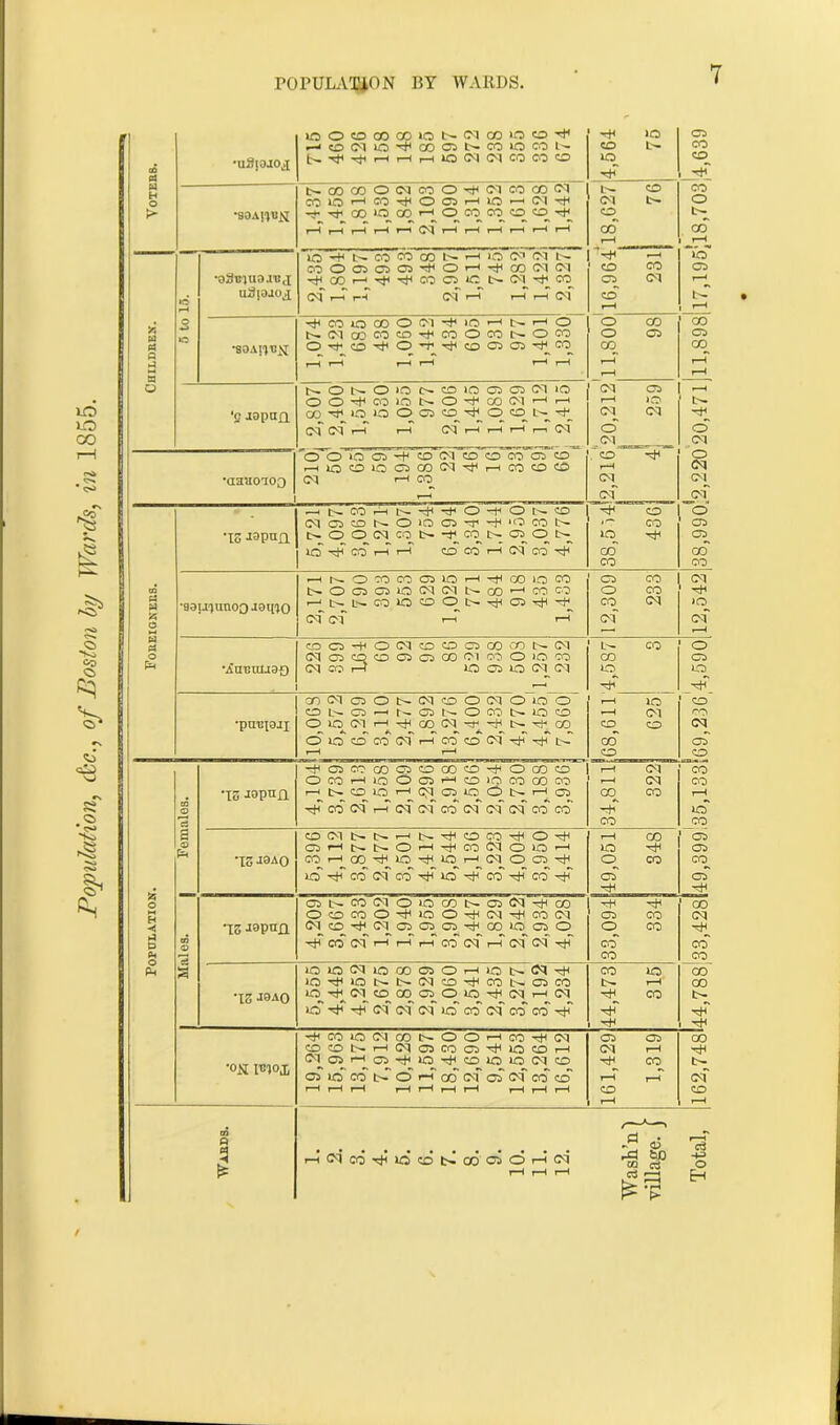 •uSiojoj fflOOCDCOiOSlMCOOtO'^ ^oiMia^coraNMioMK iO CO •SOAl Wit COlOHM^OOirHlOr-MM-tH -*• go co >—^ cz^ co co^ (M t- o J O N CO W CO N H lO C-1 (M S •oSBlUn.[X!,I ■^COHTf^MOCSIM'tW GO cm *—' u3iaJ0.iT i>r iH NOlCOMCD^WOmNOCO *S0AI'}'BN r—1 r—I i—i r-H r-H i—1 S O S O in N O IO O) 03 (fl IO OO^t,C'OIONO'#GOIMHH rH O b» •o Japan oo ■<< io io o 03 o ^ o co t>_ t)<_ (M CM r-H i—1 CM I-H r-H r-H r—i CM O o CM CM O O ‘O Q ^ CO (M 0 0 CO Q O OG H 2 ^10OlQ03C0(N^HC0C0ffl CN CM r-H CO CM CM CM -.NCOHN^^O-fOl^O H o o . 'IS Japan Hl>CDiOHCJ103loONHO) co co rH 6 co ci h w oq co' cq N co co -+1 IO *5 CO CO S OIMNNHNtHOCO^O^ rH CO CO QHM>OH'^C0 010C'-i ICO H CO ‘IS J9A0 COHCO^IO^IOHNOQ^ O CO oo XOHCOTMCOHilOHCOHCO^ <cT CO • -cH o QNCOClOCMSOsNrJlcO CO OOCOO^CO^IM^COOI CO co cm < •is japan <Mt0-^(MCn03 03^MlQ03O O CO O co C-l h h h co (M h Cl CT CO CO CO CO s lOiraC'llOOOCiOr-llOb-CM-rH CO IO CO IO^!OI>l>IMCO'^COt-03CO t>- rH CO ns j9ao C t)h C-l ffl M 03 o c ^ CM h (M CO o' ^ n n in io co <n co co ^ rH -fWCC)®i>OOHco^(M Oi CO CO 0®l>H(MQC003'^CfflH CM rH N03H03i<C^COCCCq® H1 CO t- 03 lO CO b- O rH (X) in 03 C-i CO cb' rH CM rHf-Hr-H rH r-H ,—It—1 r-H r—1 r-H CO CO r-H r-H 03 a rH c3 MfficoTtiiocdiscooJdr-i cm rd W3 -4H o £ rH r-H rH H . /