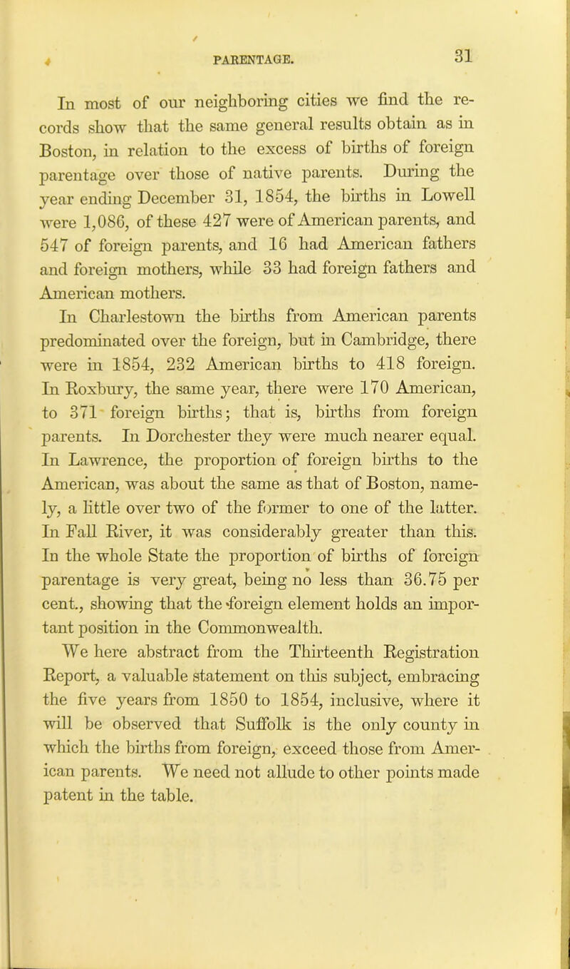 4 PARENTAGE. In most of our neighboring cities we find the re- cords show that the same general results obtain as in Boston, in relation to the excess of births of foreign parentage over those of native parents. During the year ending December 31, 1854, the births in Lowell were 1,086, of these 427 were of American parents, and 547 of foreign parents, and 16 had American fathers and foreign mothers, while 33 had foreign fathers and American mothers. In Charlestown the births from American parents predominated over the foreign, but hi Cambridge, there were in 1854, 232 American births to 418 foreign. In Roxbury, the same year, there were 170 American, to 371 foreign births; that is, births from foreign parents. In Dorchester they were much nearer equal. In Lawrence, the proportion of foreign births to the American, was about the same as that of Boston, name- ly, a little over two of the former to one of the latter. In Fall River, it was considerably greater than this. In the whole State the proportion of births of foreign %• parentage is very great, being no less than 36.75 per cent., showing that the ‘foreign element holds an impor- tant position in the Commonwealth. We here abstract from the Thirteenth Registration Report, a valuable statement on this subject, embracing the five years from 1850 to 1854, inclusive, where it will be observed that Suffolk is the only county in which the births from foreign, exceed those from Amer- ican parents. We need not allude to other jooints made patent hi the table.
