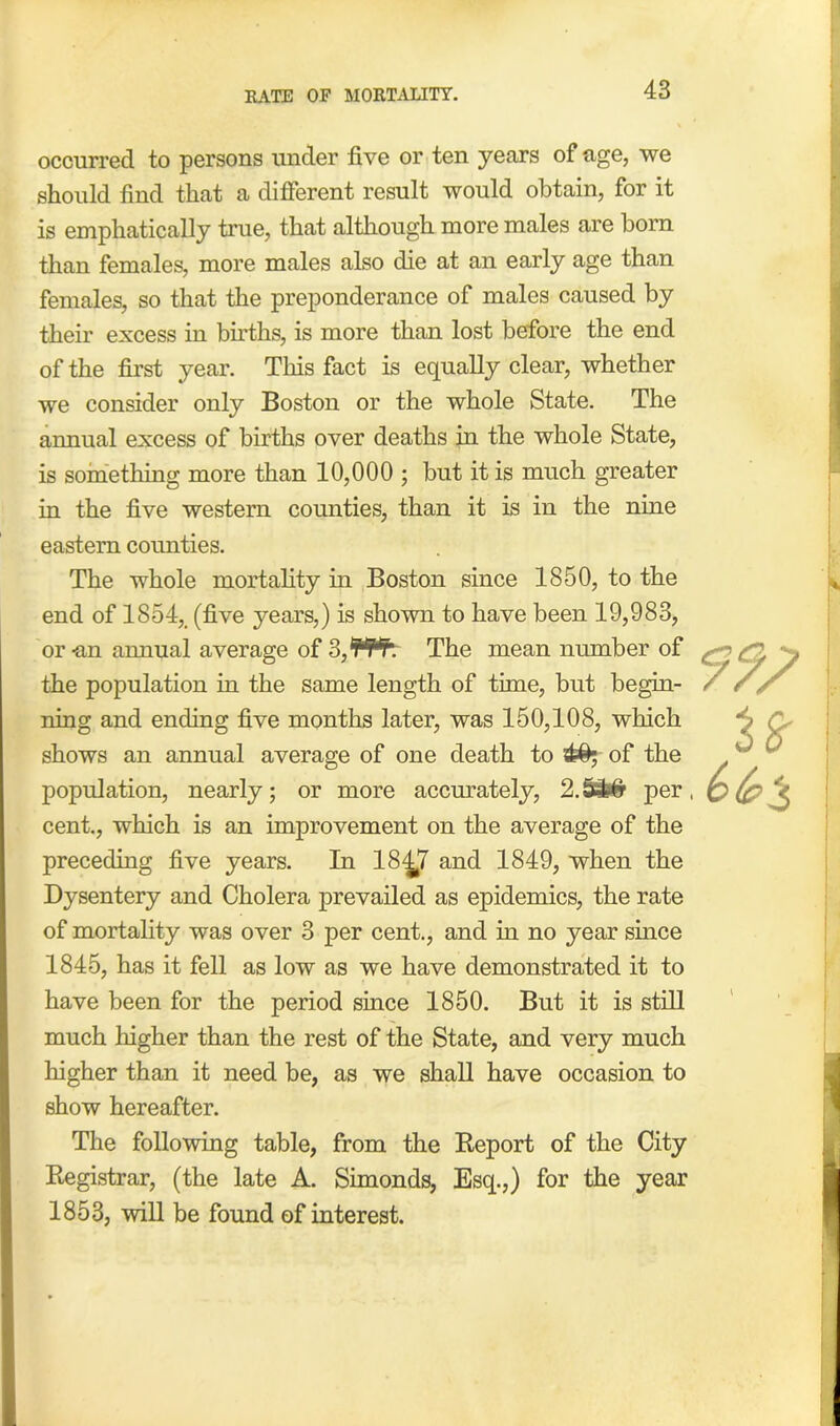 RATE OF MORTALITY. occurred to persons under five or ten years of age, we should find that a different result would obtain, for it is emphatically true, that although more males are born than females, more males also die at an early age than females, so that the preponderance of males caused by their excess in births, is more than lost before the end of the first year. This fact is equally clear, whether we consider only Boston or the whole State. The annual excess of births over deaths in the whole State, is something more than 10,000 ; but it is much greater in the five western counties, than it is in the nine eastern counties. The whole mortality in Boston since 1850, to the end of 1854,. (five years,) is shown to have been 19,983, or -an annual average of 3,W; The mean number of the population in the same length of time, but begin- ning and ending five months later, was 150,108, which shows an annual average of one death to of the population, nearly; or more accurately, 2. Se&y per, cent., which is an improvement on the average of the preceding five years. In 18^7 and 1849, when the Dysentery and Cholera prevailed as epidemics, the rate of mortality was over 3 per cent., and in no year since 1845, has it fell as low as we have demonstrated it to have been for the period since 1850. But it is still much higher than the rest of the State, and very much higher than it need be, as we shall have occasion to show hereafter. The following table, from the Report of the City Registrar, (the late A. Simonds, Esq.,) for the year 1853, will be found of interest.
