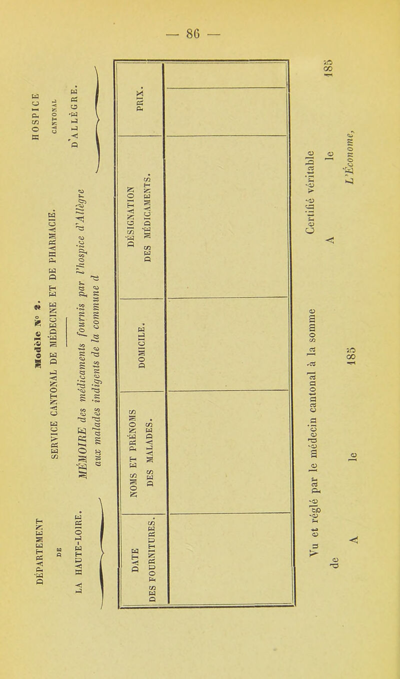 20 CO CJ 'O Yu et réglé par le médecin cantonal à la somme Certifié véritable