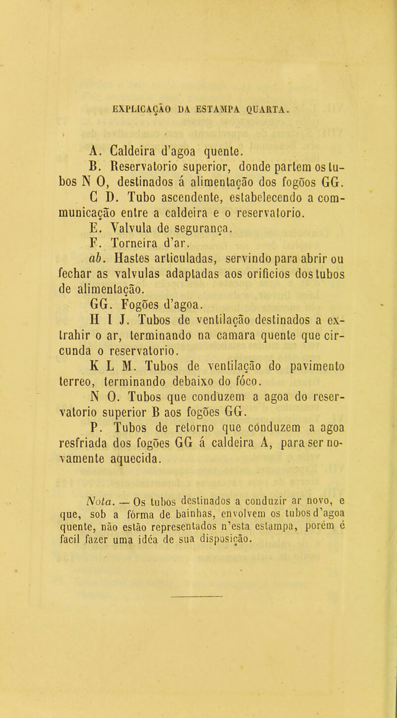 EXPLICAÇÃO DA ESTAMPA QUARTA. A. Caldeira d’agoa quente. B. Reservatório superior, donde partem os tu- bos N O, destinados á alimentação dos fogõos GG. C D. Tubo ascendente, estabelecendo a com- municação entre a caldeira e o reservatório. E. Valvula de segurança. F. Torneira d’ar. ab. Hastes articuladas, servindo para abrir ou fechar as valvulas adaptadas aos orifícios dos tubos de alimentação. GG. Fogões d’agoa, H I J. Tubos de ventilação destinados a ex- trahir o ar, terminando na camara quente que cir- cunda 0 reservatório. K L M. Tubos de ventilação do pavimento terreo, terminando debaixo do fóco. N 0. Tubos que conduzem a agoa do reser- vatório superior B aos fogões GG. P. Tubos de retorno que cOnduzem a agoa resfriada dos fogões GG á caldeira A, para ser no- vamente aquecida. Nota. — Os tubos destinados a conduzir ar novo, e que, sob a fórma de bainhas, envolvem os tubos d’agoa quente, não estão representados n’esta estampa, porém c facil fazer uma idea de sua disposição.