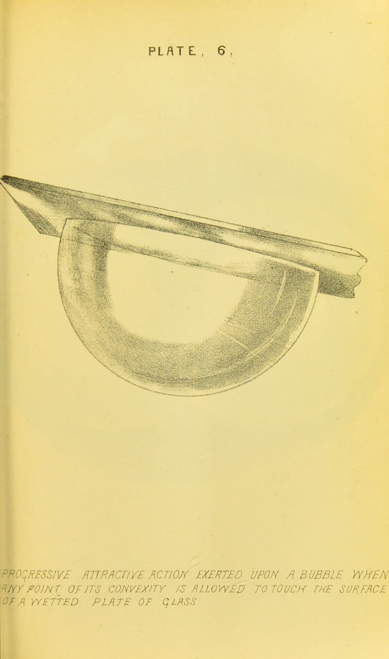 PROGRESSIVE ATTRACTIVE ACTION EVERTED UPON A BUBBLE WHEN SNY POINT OF ITS CONVEXITY JS ALLOWED TO TOUCH THE SURFACE OF A YYETTED PLATE OF q LASS