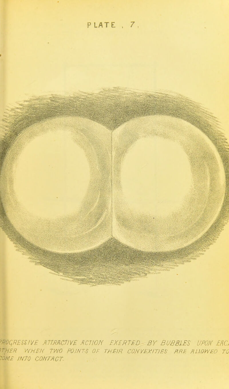 ROQRESS/VE ATTRACTIVE ACTION EXERTED BY BUBBLES UPON EEC IT HER WHEN TWO POINTS OF THEIR CONVEXITIES ERE ALLOWED TO LOME INTO CONTACT.