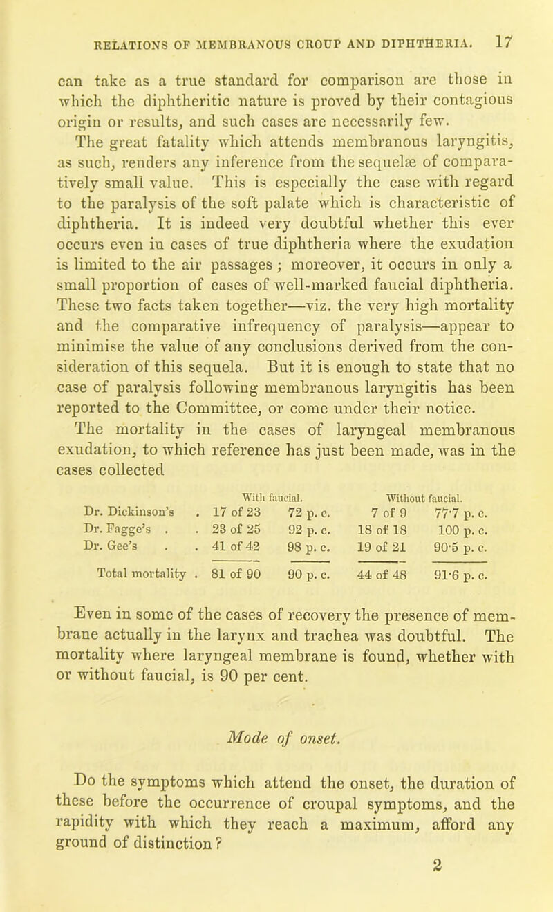 can take as a true standard for comparison are those in which the diphtheritic nature is proved by their contagious origin or results, and such cases are necessarily few. The great fatality which attends membranous laryngitis, as such, renders any inference from the sequelae of compara- tively small value. This is especially the case with regard to the paralysis of the soft palate which is characteristic of diphtheria. It is indeed very doubtful whether this ever occurs even in cases of true diphtheria where the exudation is limited to the air passages; moreover, it occurs in only a small proportion of cases of well-marked faucial diphtheria. These two facts taken together—viz. the very high mortality and the comparative infrequency of paralysis—appear to minimise the value of any conclusions derived from the con- sideration of this sequela. But it is enough to state that no case of paralysis following membranous laryngitis has been reported to the Committee, or come under their notice. The mortality in the cases of laryngeal membranous exudation, to which reference has just been made, was in the cases collected With faucial. Without faucial. Dr. Dickinson’s . Dr. Fagge’s . Dr. Gee’s 17 of 23 23 of 25 41 of 42 72 p. c. 92 p. c. 98 p. c. 7 of 9 18 of 18 19 of 21 77‘7 p. c. 100 p. c. 90-5 p. c. Total mortality . 81 of 90 90 p. c. 44 of 48 91-6 p. c. Even in some of the cases of recovery the presence of mem- brane actually in the larynx and trachea was doubtful. The mortality where laryngeal membrane is found, whether with or without faucial, is 90 per cent. Mode of onset. Do the symptoms which attend the onset, the duration of these before the occurrence of croupal symptoms, and the rapidity with which they reach a maximum, afford any ground of distinction ? 2