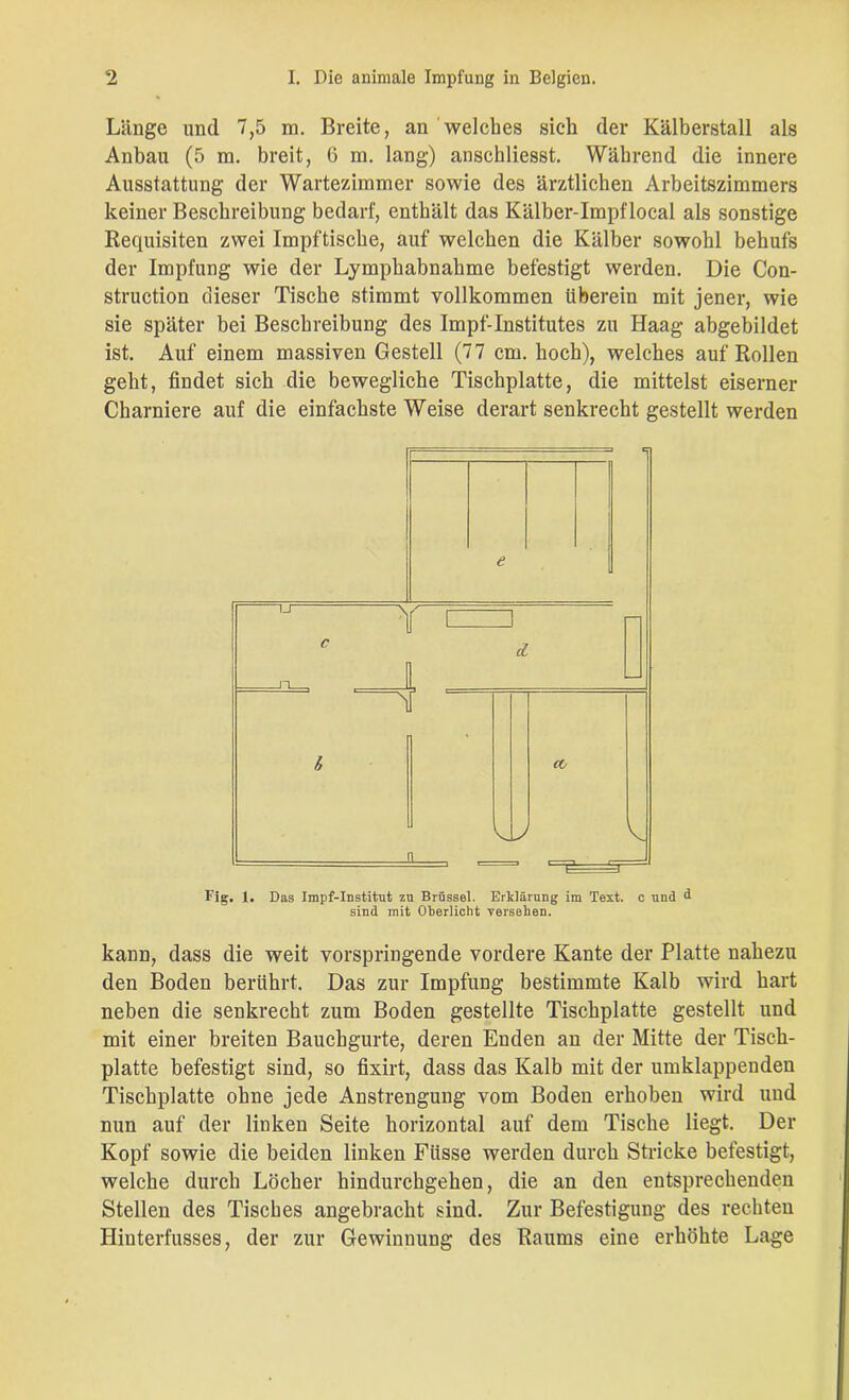 Länge und 7,5 m. Breite, an welches sich der Kälberstall als Anbau (5 ra. breit, 6 m. lang) anschliesst. Während die innere Ausstattung der Wartezimmer sowie des ärztlichen Arbeitszimmers keiner Beschreibung bedarf, enthält das Kälber-Impflocal als sonstige Requisiten zwei Impftische, auf welchen die Kälber sowohl behufs der Impfung wie der Lymphabnahme befestigt werden. Die Con- struction dieser Tische stimmt vollkommen überein mit jener, wie sie später bei Beschreibung des Impf-Institutes zu Haag abgebildet ist. Auf einem massiven Gestell (77 cm. hoch), welches auf Rollen geht, findet sich die bewegliche Tischplatte, die mittelst eiserner Charniere auf die einfachste Weise derart senkrecht gestellt werden Fig. 1. Das Imjif-Institut zu Brüssel. Erklärung im Text, c und <1 sind mit Oberlicht versehen. kann, dass die weit vorspringende vordere Kante der Platte nahezu den Boden berührt. Das zur Impfung bestimmte Kalb wird hart neben die senkrecht zum Boden gestellte Tischplatte gestellt und mit einer breiten Bauchgurte, deren Enden an der Mitte der Tisch- platte befestigt sind, so fixirt, dass das Kalb mit der umklappenden Tischplatte ohne jede Anstrengung vom Boden erhoben wird und nun auf der linken Seite horizontal auf dem Tische liegt. Der Kopf sowie die beiden linken Fiisse werden durch Stricke befestigt, welche durch Löcher hindurchgehen, die an den entsprechenden Stellen des Tisches angebracht sind. Zur Befestigung des rechten Hiuterfusses, der zur Gewinnung des Raums eine erhöhte Lage