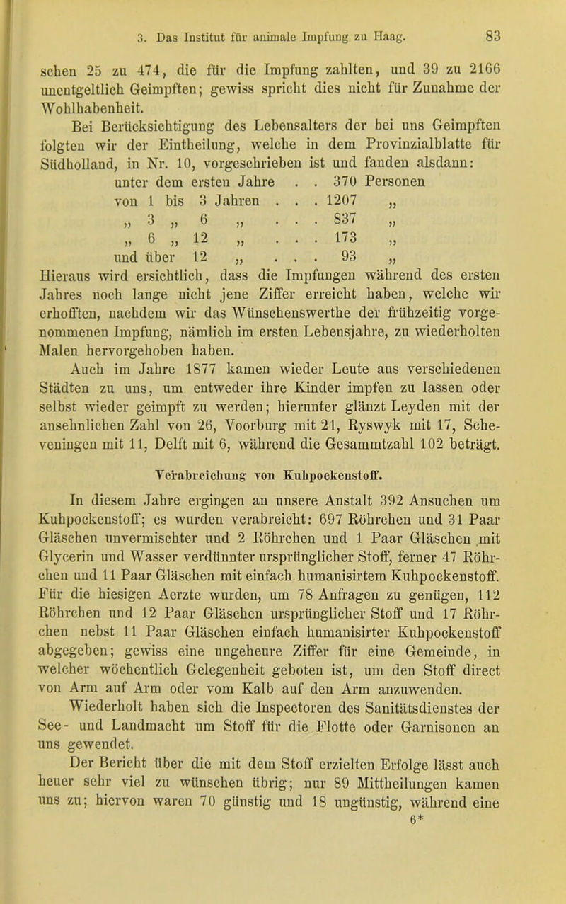 sehen 25 zu 474, die für die Impfung zahlten, und 39 zu 2166 unentgeltlich Geimpften; gewiss spricht dies nicht für Zunahme der Wohlhabenheit. Bei Berücksichtigung des Lebensalters der bei uns Geimpften folgten wir der Eintheilung, welche in dem Provinzialblatte für Südhollaud, in Nr. 10, vorgeschrieben ist und fanden alsdann: unter dem ersten Jahre . . 370 Personen von 1 bis 3 Jahren . . . 1207 „ ,, 3 „ 6 „ ... 837 „ „ 6 „ 12 „ ... 173 „ und über 12 „ ... 93 „ Hieraus wird ersichtlich, dass die Impfungen während des ersten Jahres noch lange nicht jene Ziffer erreicht haben, welche wir erhofften, nachdem wir das Wiinschenswerthe der frühzeitig vorge- nommenen Impfung, nämlich im ersten Lebensjahre, zu wiederholten Malen hervorgehoben haben. Auch im Jahre 1877 kamen wieder Leute aus verschiedenen Städten zu uns, um entweder ihre Kinder impfen zu lassen oder selbst wieder geimpft zu werden; hierunter glänzt Leyden mit der ansehnlichen Zahl von 26, Voorburg mit 21, Ryswyk mit 17, Sche- veningen mit 11, Delft mit 6, während die Gesammtzahl 102 beträgt. Verabreichung von Kulipockenstoff. In diesem Jahre ergingen an unsere Anstalt 392 Ansuchen um Kuhpockenstoff; es wurden verabreicht: 697 Röhrchen und 31 Paar Gläschen unvermischter und 2 Röhrchen und 1 Paar Gläschen mit Glycerin und Wasser verdünnter ursprünglicher Stoff, ferner 47 Röhr- chen und 11 Paar Gläschen mit einfach humanisirtem Kuhpockenstoff. Für die hiesigen Aerzte wurden, um 78 Anfragen zu genügen, L12 Röhrchen und 12 Paar Gläschen ursprünglicher Stoff und 17 Röhr- chen nebst 11 Paar Gläschen einfach humanisirter Kuhpockenstoff abgegeben; gewiss eine ungeheure Ziffer für eine Gemeinde, in welcher wöchentlich Gelegenheit geboten ist, um den Stoff direct von Arm auf Arm oder vom Kalb auf den Arm anzuwenden. Wiederholt haben sich die Inspectoren des Sanitätsdienstes der See- und Landmacht um Stoff für die Flotte oder Garnisonen an uns gewendet. Der Bericht über die mit dem Stoff erzielten Erfolge lässt auch heuer sehr viel zu wünschen übrig; nur 89 Mittheilungen kamen uns zu; hiervon waren 70 günstig und 18 ungünstig, während eine 6*