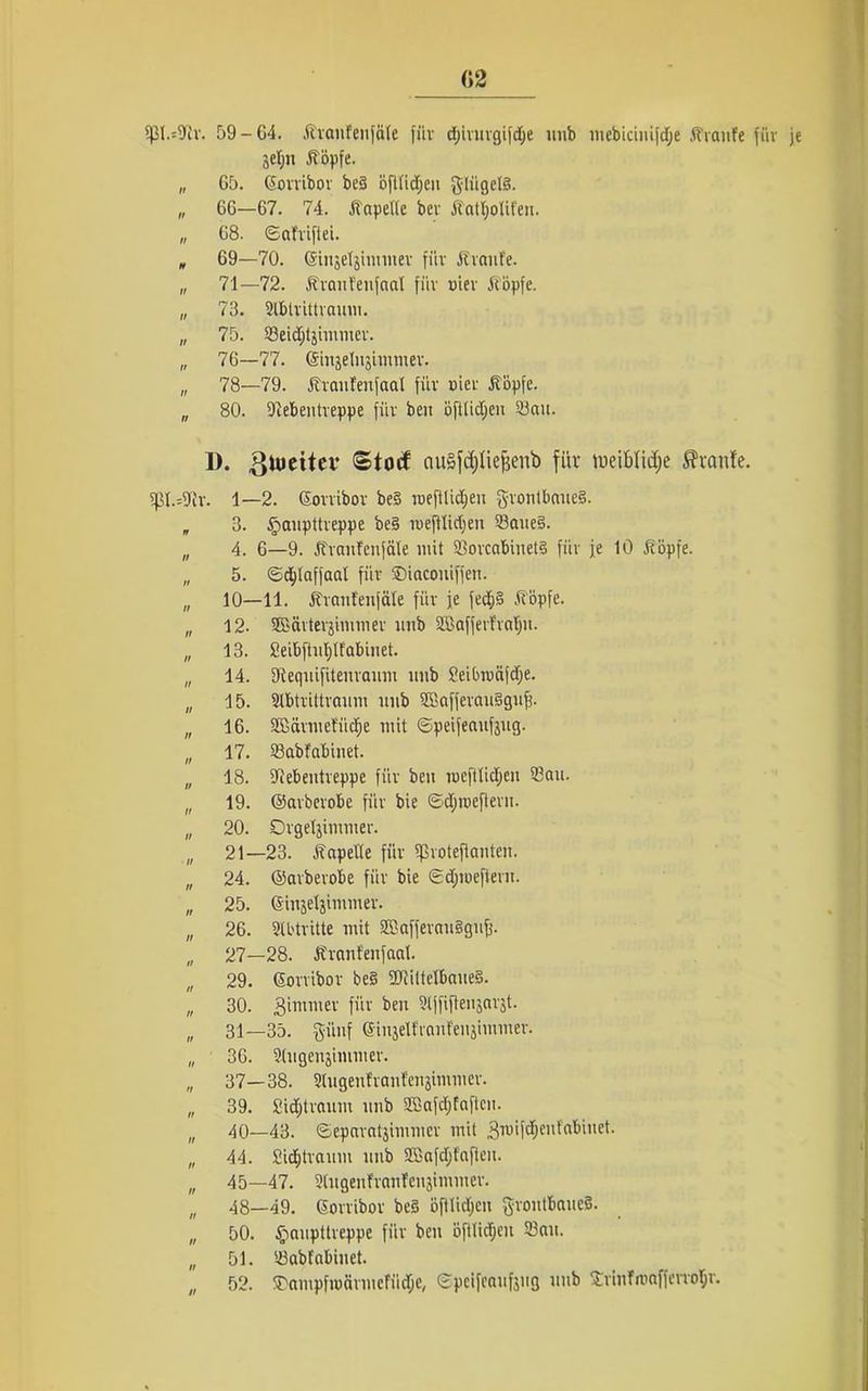 (>2 ißl.=9h'. 59-G4. Hvaufeufäfe fiiv d;ivuvgifd)e unb mebiciuifdje Hvaufe für je jefpt Hopfe. „ G[>. Govvibov beg öfltidjeu g-Iiigelg. „ 6G—67. 74. HapeOe bev Hatljolifen. „ G8. ©afviftei. „ 69—70. ©iujetjinunev für Ätvaufe. „ 71—72. Hvaufeufaal fiiv uiev Hopfe. „ 73. Slblrittvaum. „ 75. ©eidjtjhnmev. „ 76—77. (Srnjelujimmev. „ 78—79. Hvaufeufaal füv oiev Hopfe. „ 80. Dlebeutveppe für beit öfüidjeu Sau. ]). guieitev «Stocf auSftpefjenb für tueiblicfje Traufe. p.=9iv. 1—2. Govvibov be§ meftlidjeu gvontbaueg. „ 3. §aupttveppe beg loeflücfyen Saueg. „ 4. 6—9. Hvaufeufäle mit Sovcabiuetg füv je 10 Hopfe. „ 5. ©djlaffaat füv ©iacouiffeu. „ 10—11. Hvaufeufäle füv je fed;g Hüpfe. „ 12. SBävtevjimuiev uub SBaffevfvalju. „ 13. Seibftuljlfabiuet. „ 14. Diequifiteuvaum uub Seilmmfdje. ,, 15. Slbtrittvaum uub Sffiaffevauggufj. „ 16. SSävmefiidje mit ©peifeaufjug. ,, 17. Sabfabiuet. „ 18. Diebeutveppc fiiv beu loeftlidjeu Sau. „ 19. ©avbevobe füv bie ©dfuoeftevu. „ 20. Ovgetjimmev. „ 21—23. Hapelfe fiiv ipvotefiauteu. „ 24. ©avbevobe fiiv bie ©djiucftevu. „ 25. ©iujefjiuunev. „ 26. Slbtvitte mit SBaffevauggufj. „ 27—28. Hvaufeufaat. „ 29. Govvibov beg ÜRittcfbaueg. „ 30. gimmev für beu ütjfifteujavjt. „ 31—35. giiuf ©iujelftaufeujimmev. „ 36. Stugenjimmev. „ 37—38. Slugeufvanfeujimmev. „ 39. Sidjtvaum uub Sffiafcljfaftcu. u 40—43. ©epavatjimmcv mit 3n>ifd)eufabiuet. „ 44. SidEitvaum uub SBafdjfafieu. „ 45—47. 2lugeufvaufeujimmev. „ 48—49. Govvibov beg öfilidjcu ftvoutbaueS. „ 50. §aupttveppe fiiv beu öftlid;eu Sau. „ 51. Sabfabiuet.