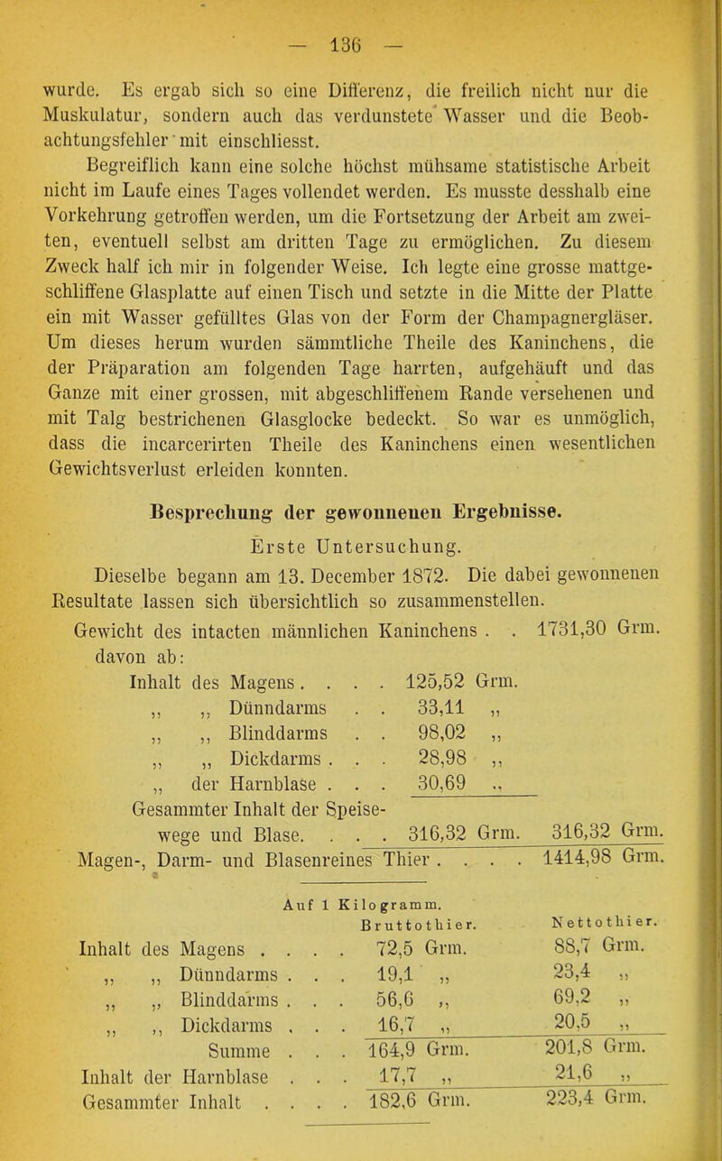 wurde. Es ergab sich so eine Differenz, die freilich nicht nur die Muskulatur, sondern auch das verdunstete Wasser und die Beob- achtungsfehler mit einschliesst. Begreiflich kann eine solche höchst mühsame statistische Arbeit nicht im Laufe eines Tages vollendet werden. Es musste desshalb eine Vorkehrung getroffen werden, um die Fortsetzung der Arbeit am zwei- ten, eventuell selbst am dritten Tage zu ermöglichen. Zu diesem Zweck half ich mir in folgender Weise. Ich legte eine grosse mattge- schliffene Glasplatte auf einen Tisch und setzte in die Mitte der Platte ein mit Wasser gefülltes Glas von der Form der Champagnergläser. Um dieses herum wurden sämmtliche Theile des Kaninchens, die der Präparation am folgenden Tage harrten, aufgehäuft und das Ganze mit einer grossen, mit abgeschliffenem Rande versehenen und mit Talg bestrichenen Glasglocke bedeckt. So war es unmöglich, dass die incarcerirten Theile des Kaninchens einen wesentlichen Gewichtsverlust erleiden konnten. Besprechung der gewonnenen Ergebnisse. Erste Untersuchung. Dieselbe begann am 13. Deeember 1872. Die dabei gewonnenen Resultate lassen sich übersichtlich so zusammenstellen. Gewicht des intacten männlichen Kaninchens . . 1731,30 Grm. davon ab: Inhalt des Magens . . . . 125,52 Grm. ,, ,, Dünndarms . . 33,11 „ ,, ,, Blinddarms . . 98,02 „ ,, ,, Dickdarms . . . 28,98 „ „ der Harnblase . . . 30,69 Gesammter Inhalt der Speise- wege und Blase. . . . 316,32 Grm. 316,32 Grm. Magen-, Darm- und Blasenreines Thier .... « 1414,98 Grm. Auf 1 Kilo gramm. Bruttothier. Nettothier. Inhalt des Magens . . . 72,5 Gnn. 88,7 Grm. ,, ,, Dünndarms . . . 19,1 „ 23,4 „ ,, „ Blinddarms . . 56,6 ,, 69,2 „ ,, ,, Dickdarms , . 16,7 „ 20,5 „ Summe . . . 164,9 Grm. 201,8 Grm. Inhalt der Harnblase . . • 17,7 „ 21,6 „
