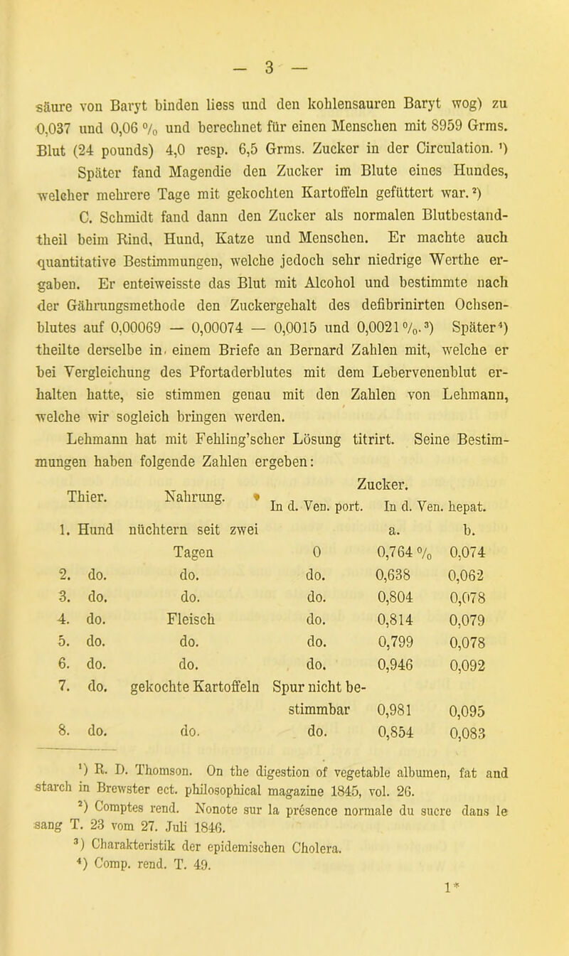 säure von Baryt binden liess und den kohlensauren Baryt wog) zu 0,037 und 0,06 °/0 und berechnet für einen Menschen mit 8959 Grms. Blut (24 pounds) 4,0 resp. 6,5 Grms. Zucker in der Circulation. ’) Später fand Magenclie den Zucker im Blute eines Hundes, welcher mehrere Tage mit gekochten Kartoffeln gefüttert war.2) C. Schmidt fand dann den Zucker als normalen Blutbestand- theil beim Rind, Hund, Katze und Menschen. Er machte auch quantitative Bestimmungen, welche jedoch sehr niedrige Werthe er- gaben. Er enteiweisste das Blut mit Alcohol und bestimmte nach der Gälmingsraethode den Zuckergehalt des defibrinirten Ochsen- blutes auf 0,00069 — 0,00074 — 0,0015 und 0,0021 °/0.3) Später4) theilte derselbe in. einem Briefe an Bernard Zahlen mit, welche er bei Vergleichung des Pfortaderblutes mit dem Lebervenenblut er- halten hatte, sie stimmen genau mit den Zahlen von Lehmann, welche wir sogleich bringen werden. Lehmann hat mit Fehling’scher Lösung titrirt. Seine Bestim- mungen haben folgende Zahlen ergeben: Thier. Nahrung. * In d. Ven. port. In d. Ven. hepat. 1. Hund nüchtern seit zwei a. b. Tagen 0 0,764 o/o 0,074 2. do. do. do. 0,638 0,062 3. do. do. do. 0,804 0,078 4. do. Fleisch do. 0,814 0,079 5. do. do. do. 0,799 0,078 6. do. do. do. 0,946 0,092 7. do. gekochte Kartoffeln Spur nicht be- stimmbar 0,981 0,095 8. do. do. do. 0,854 0,083 ') R. I). Thomson. On the digestion of vegetable albumen, fat and starch in Ilrewster ect. philosophical magazine 1845, vol. 26. 2) Comptes rend. Nonote sur la presence normale du suere dans le sang T. 23 vom 27. Juli 1846. 3) Charakteristik der epidemischen Cholera. 4) Comp. rend. T. 49. 1*