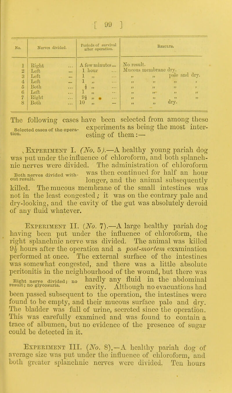 No. Nerves divided. Periods of survival alter oporatiou. Results. i Right A few minutes... No result. 2 Left 1 hour Mucous membrane dry. 3 Loft 1 „ ii ii pale anti dry. 4 Loft 1 „ 91 91 11 1 5 Both i 11 11 11 1 6 Left 1 „ 11 IT 11 11 7 Right » • 11 11 11 11 8 Both 10 „ 11 11 dry. The following cases have been selected from among these Selected cases of the opera- experiments as being the most inter- tion- esting of them :— .Experiment I. (No. 5).—A healthy young pariah dog was put under the influence of chloroform, and both splanch- nic nerves were divided. The administration of chloroform Both nerves divided with- was then continued for half an hour out result. longer, and the animal subsequently killed. The mucous membrane of the small intestines was not in the least congested; it was on the contrary pale and dry-looking, and the cavity of the gut was absolutely devoid of any fluid whatever. Experiment II. (No. 7).—A large healthy pariah dog having been put under the influence of chloroform, the right splanchnic nerve was divided. The animal was killed 9h hours after the operation and a post-mortem examination performed at once. The external surface of the intestines was somewhat congested, and there was a little absolute peritonitis in the neighbourhood of the wound, but there was Bight nerve divided- no hardly any fluid in the abdominal re.A*»”oXcoSS.aod- caTit/. Although no evacuations had been passed subsequent to the operation, the intestines were found to be empty, and their mucous surface pale and dry. The bladder was full of urine, secreted since the operation. This was carefully examined and was found to contain a trace of albumen, but no evidence of the presence of sugar could be detected in it. Experiment III. (No. 8).—A healthy pariah dog of average size was put under the influence of chloroform, and both greater splanchnic nerves were divided. Ten hours