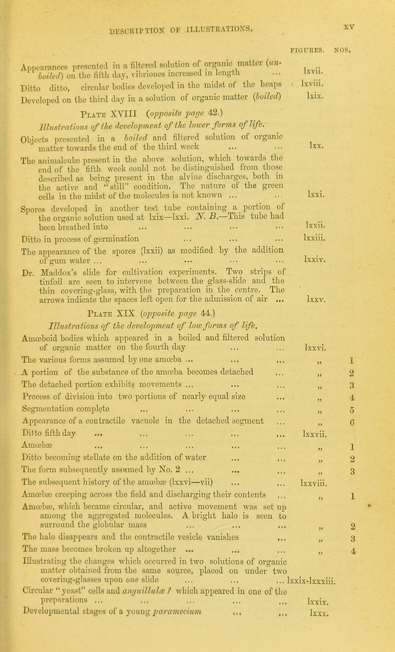 FIGURES. NOS. Appearances presented in a filtered solution of organic matter (un- boiled) on the fifth day, vibrionos increased in length Ditto ditto, circular bodies developed in the midst of the heaps Developed on the third day in a solution of organic matter (boiled) Plate XVIII (opposite page 42.) Illustrations of the development of the lower forms of life. Objects presented in a boiled and filtered solution of oiganic matter towards the end of the third week ... ... The animalculffi present in the above solution, which towaids the end of the fifth week could not bo distinguished from those described as being present in the alvine discharges, both in the active and “still” condition. The nature of the green cells in the midst of the molecules is uot known ... Spores developed in another test tube containing a. portion of the organic solution used at lxix—lxxi. N. B.—This tube had been breathed into Ditto in process of germination The appearance of the spores (lxxii) as modified by the addition of gum water ... Dr. Maddox’s slide for cultivation experiments. Two strips of tinfoil are seen to intervene between the glass-slide and the thin covering-glass, with the preparation in the centre. The arrows indicate the spaces left open for the admission of air ... lxvii. lxviii. lxix. lxx. lxxi. lxxii. lxxiii. lxxiv. lxxv. Plate XIX (opposite page 44.) Illustrations of the development of low forms of life. Amoeboid bodies which appeared in a boiled and filtered solution of organic matter on the fourth day The various forms assumed by one amoeba ... A portion of the substance of the amoeba becomes detached The detached portion exhibits movements ... Process of division into two portions of nearly equal size Ixxvi. ff if a a Segmentation complete ... ... ... ... „ Appearance of a contractile vacuole in the detached segment ... „ Ditto fifth day ... ... ... ... ... lxxvii. Amcebffi ... ... ... ... t) Ditto becoming stellate on the addition of water ... ... n The form subsequently assumed by No. 2 ... ... ... The subsequent history of the amoebae (Ixxvi—vii) ... ... Ixxviii. Amoebae creeping across the field and discharging their contents ... Amoeba, which became circular, and active movement was set up among the aggregated molecules. A bright halo is seen to surround the globular mass ... ... ... The halo disappears and the contractile vesicle vanishes ... M The mass becomes broken up altogether ... ... ... )( Illustrating the changes which occurred in two solutions of organic matter obtained from the same source, placed on under two covering-glasses upon one slide ... ... ... lxxix-lxxxiii. Circular “ yeast” cells and anguillulce ? which appeared in one of the preparations ... ... ... ... ... lxxix. Developmental stages of a young parameckm ,,, ,,, Ixxx. 1 2 3 4 5 G 1 2 3 1 2 3 4