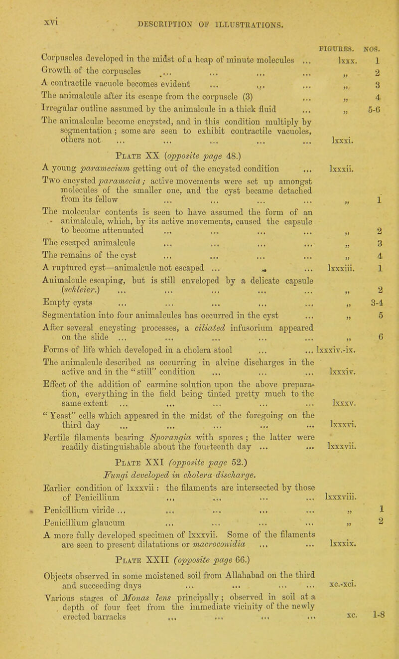 FIGURES. lxxx. lxxxi. lxxxii. lxxxiii. Corpuscles developed in the midst of a heap of minute molecules Growth of the corpuscles A contractile vacuole becomes evident The animalcule after its escape from the corpuscle (3) Irregular outline assumed by the animalcule in a thick fluid The animalcule become encysted, and in this condition multiply by segmentation; some are seen to exhibit contractile vacuoles, others not Plate XX {opposite page 48.) A young paramecmm getting out of the encysted condition Two encysted paramecia; active movements were set up amongst molecules of the smaller one, and the cyst became detached from its fellow The molecular contents is seen to have assumed the form of an * animalcule, which, by its active movements, caused the capsule to become attenuated. The escaped animalcule The remains of the cyst A ruptured cyst—animalcule not escaped ... „ Auimalcule escaping, hut is still enveloped by a delicate capsule (.sclileier.) ... ... ... ... ... „ Empty cysts ... ... ... ... ... „ Segmentation into four animalcules has occurred in the cyst ... „ After several encysting processes, a ciliated infusorium appeared on the slide ... ... ... ... ... „ Forms of life which developed in a cholera stool ... ... lxxxiv.-ix. The animalcule described as occurring in alvine discharges in the active and in the “still” condition ... ... ... lxxxiv. Effect of the addition of carmine solution upon the above prepara- tion, everything in the field being tinted pretty much to the same extent ... ... ... ... ... lxxxv. “ Yeast” cells which appeared in the midst of the foregoing on the third day ... ... ... ... ... lxxxvi. Fertile filaments bearing Sporangia with spores ; the latter were readily distinguishable about the fourteenth day ... ... Ixxxvii. Plate XXI (opposite page 52.) Fungi developed in cholera discharge. Earlier condition of Ixxxvii : the filaments are intersected by those of Penicillium ... ... ... ... lxxxviii. Penicillium viride ... ,,, ... ... ... ,, Penicillium glaucum ... ... ... ... >, A more fully developed specimen of Ixxxvii. Some of the filaments are seen to present dilatations or macroconidia ... ... lxxxix. Plate XXII (opposite page 66.) Objects observed in some moistened soil from Allahabad on the third and succeeding days ... ... ... ... xc.-xci. Various stages of Monas lens principally; observed in soil at a depth of four feet from the immediate vicinity of the newly erected barracks ... ... ... • • • xc< N09. 1 2 3 4 5-6 2 3 4 1 2 3-4 5 1 2 1-8