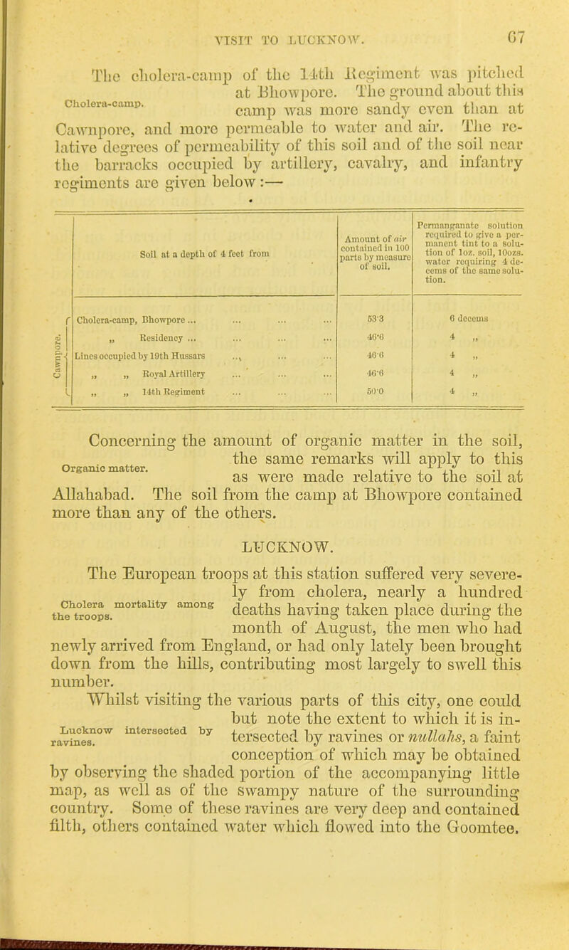 VISIT TO LUCKNOW. G7 The cholera-camp of the 14tli llegiment was pitched at Bhowpore. The ground about this choiera-camp. camp was more sandy even than at Cawnpore, and more permeable to water and air. The re- lative degrees of permeability of this soil and of the soil near the barracks occupied by artillery, cavalry, and infantry regaments are given below :— o o Soil at a depth of 4 feet from Amount of air contained in 100 parts by measure of soil. Permanganate solution required to give a per- manent tint to a solu- tion of loz. soil, lOozs. water requiring 4 de- cerns of the same solu- tion. Cholera-camp, Bhowpore... 533 6 decerns „ Residency ... 4G-0 4 „ Lines occupied by 19th Hussars 460 ^ » „ „ Royal Artillery 46-0 4 „ „ 14th Regiment 60-0 ^ it Concerning the amount of organic matter in the soil, the same remarks will apply to this Organic matter. -. . . , , as were made relative to the soil at Allahabad. The soil from the camp at Bhowpore contained more than any of the others. LUCKNOW. The European troops at this station suffered very severe- ly from cholera, nearly a hundred th?troorpSm°rtality among deaths having taken place during the month of August, the men who had newly arrived from England, or had only lately been brought down from the hills, contributing most largely to swell this number. Whilst visiting the various parts of this city, one could but note the extent to which it is in- ravincs^°W mter3ected by tersectcd by ravines or nullahs, a faint conception of which may be obtained by observing the shaded portion of the accompanying little map, as well as of the swampy nature of the surrounding country. Some of these ravines are very deep and contained filth, others contained water which flowed into the Goomtee.