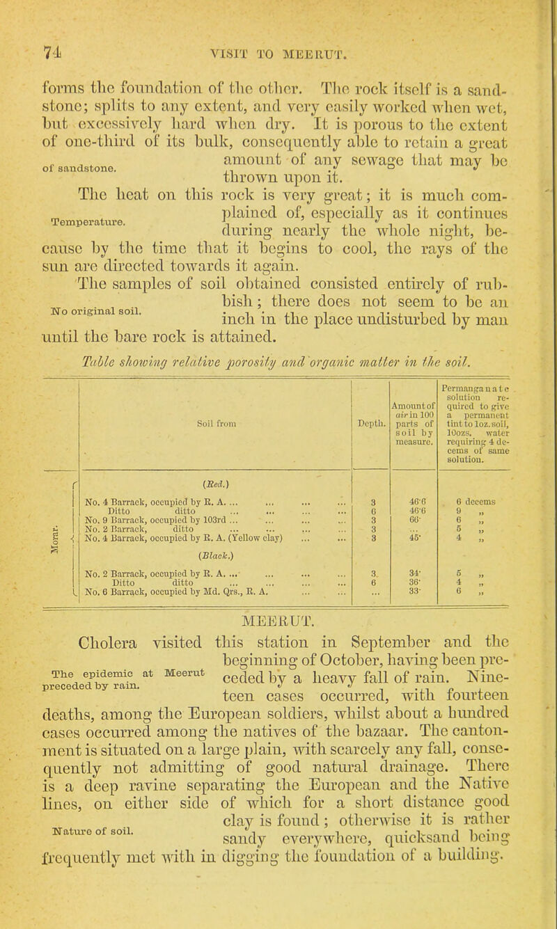 forms the foundation of the other. The rock itself is a sand- stone; splits to any extent, and very easily worked when wet, hut excessively hard when dry. It is porous to the extent of one-third of its bulk, consequently able to retain a great amount of any sewage that may be thrown upon it. The licat on this rock is very great; it is much com- plained of, especially as it continues during nearly the whole night, be- cause by the time that it begins to cool, the rays of the sun are directed towards it again. The samples of soil obtained consisted entirely of rub- bish ; there does not seem to be an KTo original soil. . inch m the place undisturbed by man until the bare rock is attained. Table showing relative porosity and organic matter in the soil. of sandstone. Temperature. Soil from Depth. Amount of air in 100 parts of soil by measure. Permanga u a t c solution re- quired to give a permanent tint toloz.soil, lOozs. water requiring 4 de- cerns of same solution. r (Red.) No. 4 Barrack, occupied by E. A. ... 3 4G'G 6 decerns Ditto ditto G 46G 9 „ No. 9 Barrack, occupied by 103rd ... 3 GG' 6 „ u No. 2 Barrack, ditto 3 5 „ 2 o No. 4 Barrack, occupied by E. A. (Yellow clay) 3 45' 4 „ £ (Black.) No. 2 Barrack, occupied by E. A. ...- 3. 34- O » Ditto ditto 6 36- 4 „ i No. 6 Barrack, occupied by Md. Qrs., E. A. ... 33- 6 „ MEERUT. Cholera visited this station in September and the beginning of October, having been pre- The, ®pidemi.c at Meerut ceded by a heavy fall of rain. Nine- teen cases occurred, with fourteen deaths, among the European soldiers, whilst about a hundred cases occurred among the natives of the bazaar. The canton- ment is situated on a large plain, with scarcely any fall, conse- quently not admitting of good natural drainage. There is a deep ravine separating the European and the Native lines, on either side of which for a short distance good clay is found ; otherwise it is rather sandy everywhere, quicksand being frequently met with in digging the foundation of a building.