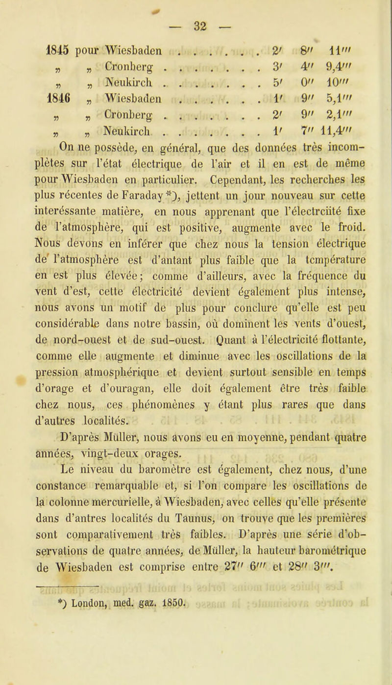 1845 pour Wiesbaden . . . ... 2' 8 H/ n V) Cronbcrg . . . . ... 3' 4 9,4' Y) Y) Neukircli . . . . ... 5' 0 10' 1846 Y Wiesbaden . . . ... 1' 9 5,1' Y) V Cronberg .... ... 2' 9 2,1' Y) Y) Neukirch .... ... 1' 7 11,4/ On ne possède, en général, que des données très incom- plètes sur l’état électrique de l’air et il en est de même pour Wiesbaden en particulier. Cependant, les recherches les plus récentes de Faraday *), jettent un jour nouveau sur cette interéssante matière, en nous apprenant que l’électrciité fixe de l’atmosphère, qui est positive, augmente avec le froid. Nous devons en inférer que chez nous la tension électrique de' l’atmosphère est d’antant plus faible que la température en est plus élevée; comme d’ailleurs, avec la fréquence du vent d’est, cette électricité devient également plus intense, nous avons un motif de plus pour conclure qu’elle est peu considérable dans notre bassin, où dominent les vents d’ouest, de nord-ouest et de sud-ouest. Quant à l’électricité flottante, comme elle augmente et diminue avec les oscillations de la pression atmosphérique et devient surtout sensible en temps d’orage et d’ouragan, elle doit également être très faible chez nous, ces phénomènes y étant plus rares que dans d’autres localités. D’après Müller, nous avons eu en moyenne, pendant quatre années, vingt-deux orages. Le niveau du baromètre est également, chez nous, d’une constance remarquable et, si l’on compare les oscillations de la colonne mercurielle, à Wiesbaden, avec celles qu’elle présente dans d’antres localités du Taunus, on trouve que les premières sont comparativement très faibles. D’après une série d'ob- servations de quatre années, de Müller, la hauteur barométrique de Wiesbaden est comprise entre 27 6' et 28 3'. *) London, med. gaz. 1850.
