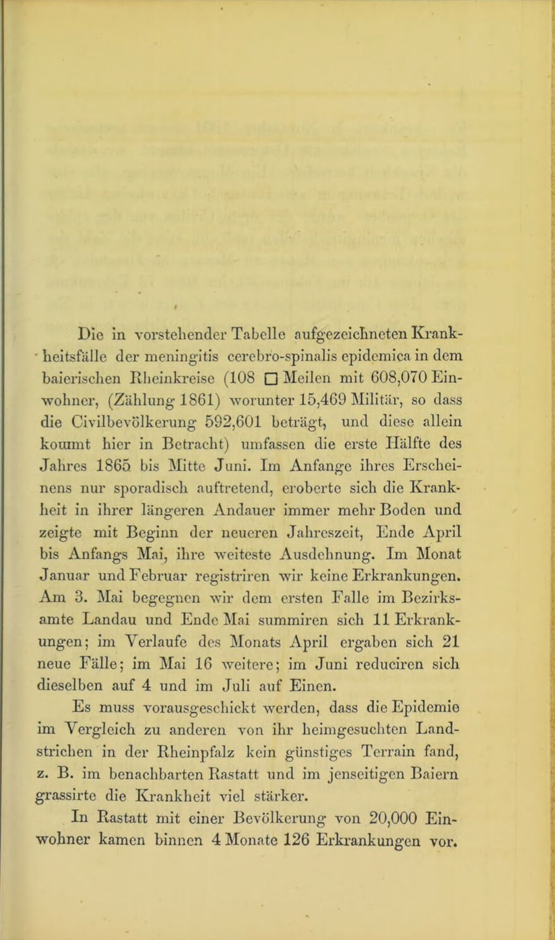 heitsfälle der mening'itis cerebro-spinalis epidemica in dem baierischen Rheinkreise (108 □ Meilen mit 608,070 Ein- wohner, (Zählung-1861) worunter 15,469 Militär, so dass die Civilbevölkerung 592,601 beträgt, und diese allein kommt hier in Betracht) umfassen die erste Hälfte des Jahres 1865 bis Mitte Juni. Im Anfänge ihres Erschei- nens nur sporadisch auftretend, eroberte sich die Krank- heit in ihrer längeren Andauer immer mehr Boden und zeigte mit Beginn der neueren Jahreszeit, Ende April bis Anfangs Mai, ihre weiteste Ausdehnung. Im Monat Januar und Februar registriren wir keine Erkrankungen. Am 8. Mai begegnen wir dem ersten Falle im Bezirks- amte Landau und Ende Mai summiren sich 11 Erkrank- ungen; im Verlaufe des Monats April ergaben sich 21 neue Fälle; im Mai 16 weitere; im Juni reduciren sich dieselben auf 4 und im Juli auf Einen. Es muss vorausgeschickt werden, dass die Epidemie im Vergleich zu anderen von ihr heimgesuchten Land- strichen in der Rheinpfalz kein günstiges Terrain fand, z. B. im benachbarten Rastatt und im jenseitigen Baiern grassirte die Krankheit viel stärker. In Rastatt mit einer Bevölkerung von 20,000 Ein- wohner kamen binnen 4 Monate 126 Erkrankungen vor.