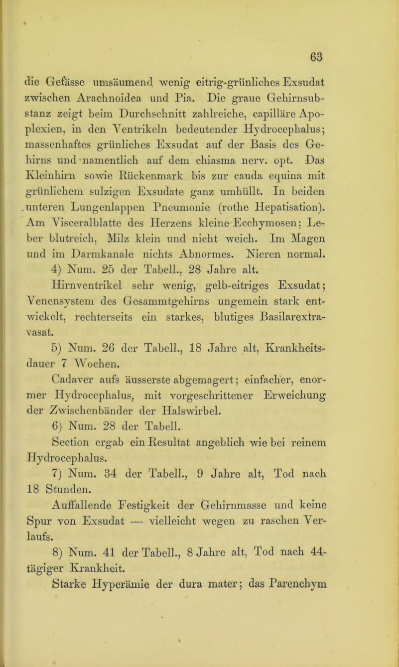 die Gefässc umsäumend, wenig eitrig-grünliches Exsudat zwischen Arachnoidea und Pia. Die graue Gehirnsub- stanz zeigt beim Durchschnitt zahlreiche, capilläre Apo- plexien, in den Ventrikeln bedeutender Hydrocephalus; massenhaftes grünliches Exsudat auf der Basis des Ge- hirns und namentlich auf dem chiasma nerv. opt. Das Kleinhirn sowie Rückenmark bis zur cauda cquina mit grünlichem sulzigcn Exsudate ganz umhüllt. In beiden .unteren Lungenlappen Pneumonie (rothe Hepatisation). Am Visceralblatte des Herzens kleine Ecchymosen; Le- ber blutreich, Milz klein und nicht weich. Im Magen und im Darmkanale nichts Abnormes. Nieren normal. 4) Num. 25 der Tabell., 28 Jahre alt. Ilirnventrikel sehr wenig, gelb-eitriges Exsudat; Venensystem des Gesammtgehirns ungemein stark ent- wickelt, rechterseits ein starkes, blutiges Basilarextra- vasat. 5) Num. 26 der Tabell., 18 Jahre alt, Krankheits- dauer 7 Wochen. Cadaver aufs äusserste abgemagert; einfacher, enor- mer Ilydrocephalus, mit vorgeschrittener Erweichung der Zwischenbänder der Halswirbel. 6) Num. 28 der Tabell. Section ergab ein Resultat angeblich wie bei reinem Ilydrocephalus. 7) Num. 34 der Tabell., 9 Jahre alt, Tod nach 18 Stunden. Auffallende Festigkeit der Gehirnmasse und keine Spur von Exsudat — vielleicht wegen zu raschen Ver- laufs. 8) Num. 41 der Tabell., 8 Jahre alt, Tod nach 44- tägiger Krankheit. Starke Hyperämie der dura mater; das Parenchym