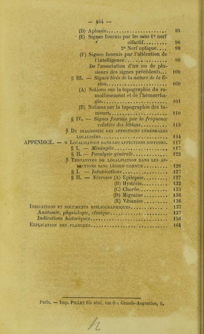 (D) Aphasie 95 • (E) Signes fournis par les sens 1° nerf » olfactif 9ü 2® Nerf optique.... 98 (F) Signes fournis par l’altôration de ' l’intelligence 99 De l’association d’un ou de jîlu- sieurs des signes pi'écédents... 100 g ni. — Signes tirés de la nature de la lé- sion 100 (A) Notions sur la topographie du ra- mollissement et de riiémorrlia- , gie 101 (H) Notions sur la topographie des tu- meurs HO § IV. — Signes fournis par la fréquence relative des lésions 113 jî Du DIAGNOSTIC DES AFFECTIONS CÉRÉBIIALES LOCALISÉES 114 APPENDICE. — a Localisation dans les affections diffuses. 117 § I. — Méningite 117 ' § II.— Varalysie générale 123 P Tentatives de localisation dans les af- BfiCTIONS SANS LÉSION CONNUE 126 §1. —Intoxications 127 § II. — Névroses (A) Epilepsie 127 (B) Hystérie 132 (G) Chorée 135 (D) Migraine 136 (E) Vésanies 136 Indications et documents bibliographiques 137 Anatomie, physiologie, clinique 137 Indications historiques 156 Explication des planches 16i