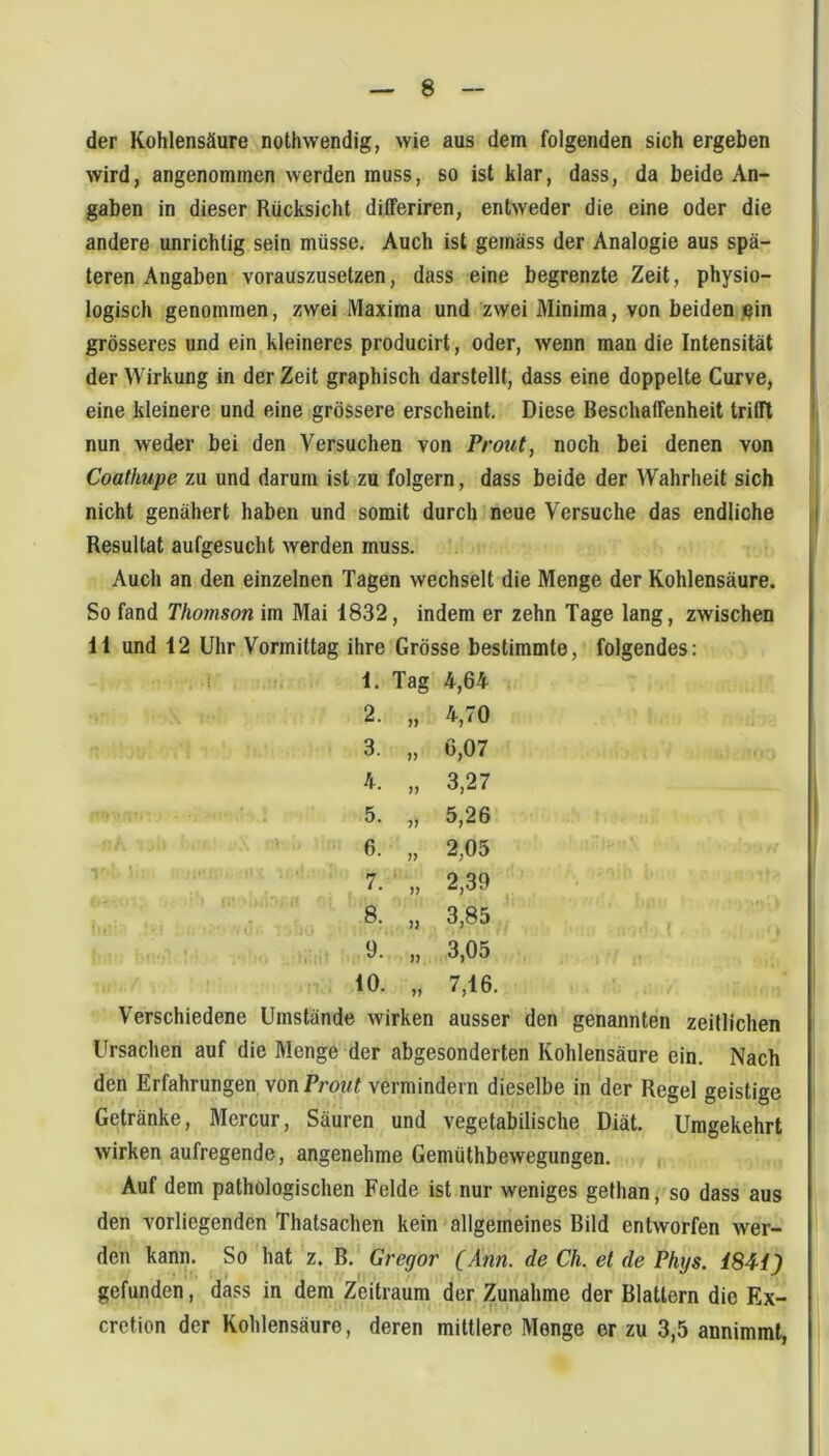 der Kohlensäure nothwendig, wie aus dem folgenden sich ergeben wird, angenommen werden muss, so ist klar, dass, da beide An- gaben in dieser Rücksicht differiren, entweder die eine oder die andere unrichtig sein müsse. Auch ist gemäss der Analogie aus spä- teren Angaben vorauszusetzen, dass eine begrenzte Zeit, physio- logisch genommen, zwei Maxima und zwei Minima, von beiden «jin grösseres und ein kleineres producirt, oder, wenn man die Intensität der Wirkung in der Zeit graphisch darslellt, dass eine doppelte Curve, eine kleinere und eine grössere erscheint. Diese Beschaffenheit trifft nun weder bei den Versuchen von Prout, noch bei denen von Coathupe zu und darum ist zu folgern, dass beide der Wahrheit sich nicht genähert haben und somit durch neue Versuche das endliche Resultat aufgesucht werden muss. Auch an den einzelnen Tagen wechselt die Menge der Kohlensäure. So fand Thomson im Mai 1832, indem er zehn Tage lang, zwischen 11 und 12 Uhr Vormittag ihre Grösse bestimmte, folgendes: 1. Tag 4,64 2. „ 4,70 3. „ 6,07 4. „ 3,27 5. „ 5,26 6. „ 2,05 7. „ 2,39 8. „ 3,85 9. „ 3,05 10. „ 7,16. Verschiedene Umstände wirken ausser den genannten zeitlichen Ursachen auf die Menge der abgesonderten Kohlensäure ein. Nach den Erfahrungen von vermindern dieselbe in der Regel geistige Getränke, Mercur, Säuren und vegetabilische Diät. Umgekehrt wirken aufregende, angenehme Gemüthbewegungen. ,, Auf dem pathologischen Felde ist nur weniges gefhan, so dass aus den vorliegenden Thatsachen kein allgemeines Bild entworfen wer- den kann. So hat z. B. Gregor CAnn. de Ch. et de Phijs. i841) gefunden, dass in dem Zeitraum der Zunahme der Blattern die Ex- crction der Kohlensäure, deren mittlere Menge er zu 3,5 annimmt,