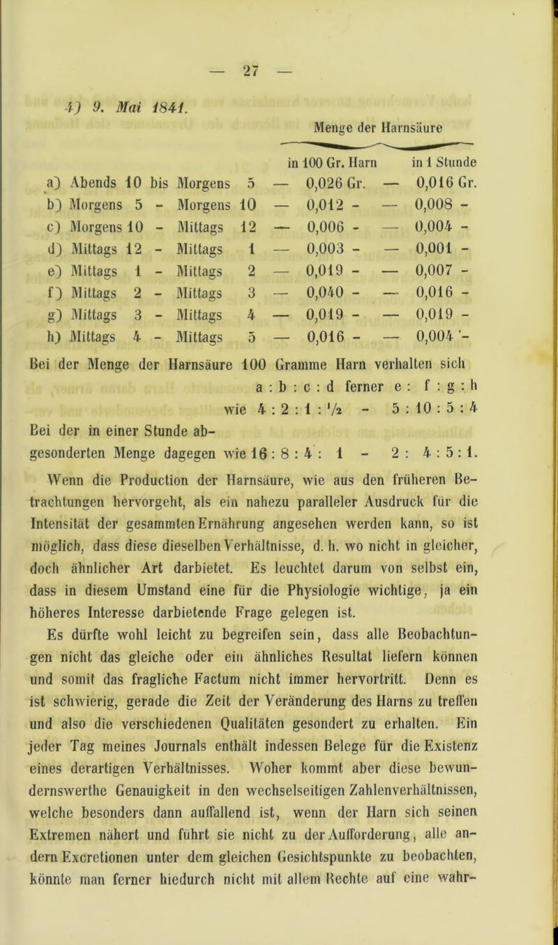 ■'O 9. Mai i841. Menge der Harnsäure in 100 Gr. Harn in 1 Stunde a) Abends 10 bis Morgens 5 — 0,026 Gr. — 0,016 Gr. bj Morgens 5 - Morgens 10 — 0,012 - — 0,008 - c) Morgens 10 - Mittags 12 — 0,006 - —■ 0,004 - d) Mittags 12 - Mittags 1 — 0,003 - — 0,001 - e^ Mittags 1 - Mittags 2 — 0,019 - — 0,007 - f) Mittags 2 - Mittags 3 — 0,040 - — 0,016 - g) Mittags 3 - Mittags 4 — 0,019 - — 0,019 - h) Mittags 4 - Mittags 5 — 0,016 - — 0,004 •- Bei der Menge der Harnsäure 100 Gramme Harn verhalten sich a : b : c : d ferner e ; f : g : h wie 4 ; 2 : 1 : Vi - 5:10:5:4 Bei der in einer Stunde ab- gesonderten Menge dagegen wie 16:8:4: 1 - 2; 4:5:1. Wenn die Production der Harnsäure, wie aus den früheren Be- trachtungen hervorgeht, als ein nahezu paralleler Ausdruck für die Intensität der gesammten Ernährung angesehen werden kann, so ist möglich, dass diese dieselben Verhältnisse, d. h. wo nicht in gleicher, doch ähnlicher Art darbietet. Es leuchtet darum von selbst ein, dass in diesem Umstand eine für die Physiologie wichtige, ja ein höheres Interesse darbietende Frage gelegen ist. Es dürfte wohl leicht zu begreifen sein, dass alle Beobachtun- gen nicht das gleiche oder ein ähnliches Resultat liefern können und somit das fragliche Factum nicht immer hervortritt. Denn es ist schwierig, gerade die Zeit der Veränderung des Harns zu trelfen und also die verschiedenen Qualitäten gesondert zu erhalten. Ein jeder Tag meines Journals enthält indessen Belege für die Existenz eines derartigen Verhältnisses. Woher kommt aber diese bewun- dernswerthe Genauigkeit in den wechselseitigen Zahlenverhältnissen, welche besonders dann auffallend ist, wenn der Harn sich seinen Extremen nähert und führt sie nicht zu der Aufforderung, alle an- dern Exeretionen unter dem gleichen Gesichtspunkte zu beobachten, könnte man ferner hiedurch nicht mit allem Rechte auf eine wahr-