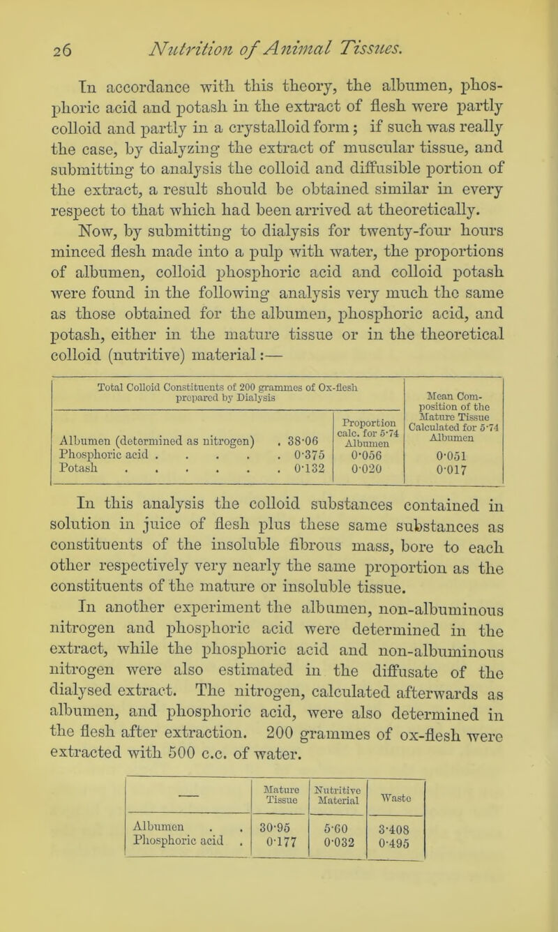 In accordance with, this theory, the albumen, phos- phoric acid and potash in the extract of flesh were partly colloid and partly in a crystalloid form; if such was really the case, by dialyzing the extract of muscular tissue, and submitting to analysis the colloid and diffusible portion of the extract, a result should be obtained similar in every respect to that which had been arrived at theoretically. Now, by submitting to dialysis for twenty-four hours minced flesh made into a pulp with water, the proportions of albumen, colloid phosphoric acid and colloid potash were found in the following analysis very much the same as those obtained for the albumen, phosphoric acid, and potash, either in the mature tissue or in the theoretical colloid (nutritive) material:— Total Colloid Constituents of 200 grammes of Ox-flesh prepared by Dialysis Mean Com- position of the Mature Tissue Calculated for 5-74 Albumen 0-051 0-017 Albumen (determined as nitrogen) . 38-06 Phosphoric acid 0-375 Potash 0-132 Proportion calc, for 5-74 Albumen 0-056 0-020 In this analysis the colloid substances contained in solution in juice of flesh plus these same substances as constituents of the insoluble fibrous mass, bore to each other respectively very nearly the same proportion as the constituents of the mature or insoluble tissue. In another experiment the albumen, non-albuminous nitrogen and phosphoric acid were determined in the extract, while the phosphoric acid and non-albuminous nitrogen were also estimated in the diffusate of the dialysed extract. The nitrogen, calculated afterwards as albumen, and phosphoric acid, were also determined in the flesh after extraction. 200 grammes of ox-flesh were extracted with 500 c.c. of water. — Mature Tissue Nutritive Material Waste Albumen Phosphoric acid . 30-95 0-177 5-60 0-032 3-408 0-495