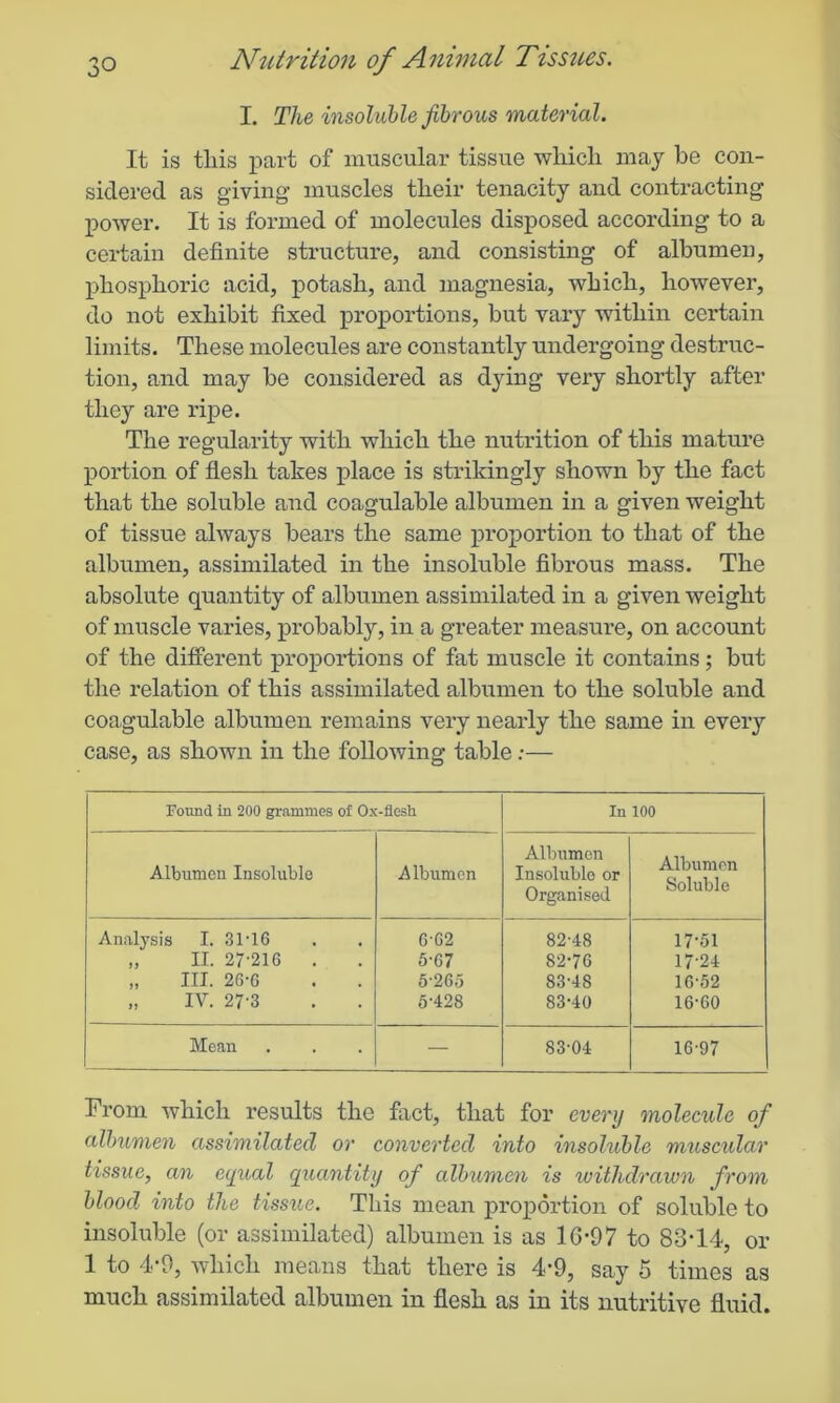 I. The insoluble fibrous material. It is tliis part of muscular tissue which may be con- sidered as giving muscles their tenacity and contracting power. It is formed of molecules disposed according to a certain definite structure, and consisting of albumeu, phosphoric acid, potash, and magnesia, which, however, do not exhibit fixed proportions, but vary within certain limits. These molecules are constantly undergoing destruc- tion, and may be considered as dying very shortly after they are ripe. The regularity with which the nutrition of this mature portion of flesh takes place is strikingly shown by the fact that the soluble and coagulable albumen in a given weight of tissue always bears the same proportion to that of the albumen, assimilated in the insoluble fibrous mass. The absolute quantity of albumen assimilated in a given weight of muscle varies, probably, in a greater measure, on account of the different proportions of fat muscle it contains; but the relation of this assimilated albumen to the soluble and coagulable albumen remains very nearly the same in every case, as shown in the following table:— Found in 200 grammes of Ox-flesh In 100 Albumen Insoluble Albumen Albumen Insoluble or Organised Albumen Soluble Analysis I. 31-16 6-62 82-48 17-51 „ II. 27-216 . 5-67 82-76 17-24 „ III. 26-6 0’265 83-48 16-52 „ IV. 27-3 5-428 83-40 16-60 Mean — 83-04 16-97 From which results the fact, that for every molecule of albumen assimilated or converted into insoluble muscular tissue, an equal quantity of albumen is withdrawn from blood into the tissue. This mean proportion of soluble to insoluble (or assimilated) albumen is as 16-97 to 83-14, or 1 to 4-9, which means that there is 4-9, say 5 times as much assimilated albumen in flesh as in its nutritive fluid.
