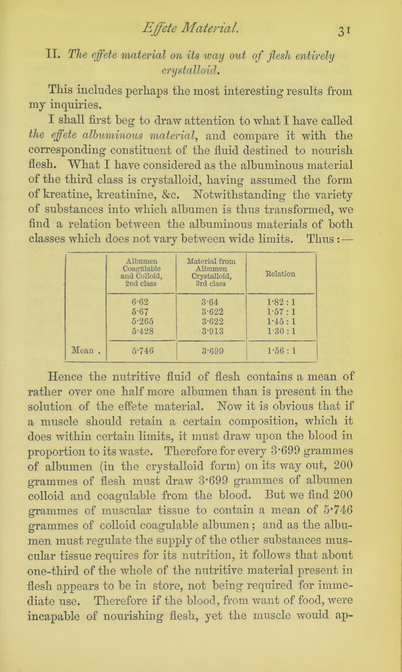 Effete Material. IT. The effete material on its way out of flesh entirely crystalloid. This includes perhaps the most interesting' results from my inquiries. I shall first beg' to draw attention to what I have called the effete albuminous material, and compare it with the corresponding* constituent of the fluid destined to nourish flesh. What I have considered as the albuminous material of the third class is crystalloid, having- assumed the form of kreatine, kreatinine, &c. Notwithstanding- the variety of substances into which albumen is thus transformed, we find a relation between the albuminous materials of both classes which does not vary between wide limits. Thus : — Albumen Coagulable and Colloid, 2nd class Material from Albumen Crystalloid, 3rd class Relation 6-62 364 1-82 : 1 5-67 3-622 1-57 : 1 5-265 3-622 1-45 : 1 5-428 3-913 1-30 : 1 Moan . 5-746 3-699 1-56 : 1 Hence the nutritive fluid of flesh contains a mean of rather over one half more albumen than is present in the solution of the effete material. Now it is obvious that if a muscle should retain a certain composition, which it does within certain limits, it must draw upon the blood in proportion to its waste. Therefore for every 3-699 grammes of albumen (in the crystalloid form) on its way out, 200 grammes of flesh must draw 3'699 grammes of albumen colloid and coagulable from the blood. But we find 200 grammes of muscular tissue to contain a mean of 5*746 grammes of colloid coagulable albumen ; and as the albu- men must regulate the supply of the other substances mus- cular tissue requires for its nutrition, it follows that about one-tliird of the whole of the nutritive material present in flesh appears to be in store, not being required for imme- diate use. Therefore if the blood, from want of food, were incapable of nourishing flesh, yet the muscle would ap-