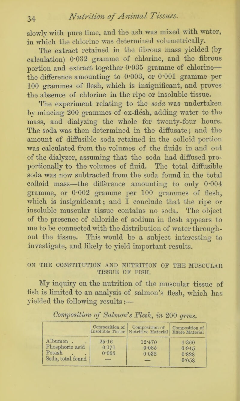 slowly with pure lime, and the ash was mixed with water, in which the chlorine was determined volumetrically. The extract retained in the fibrous mass yielded (by calculation) 0-032 gramme of chlorine, and the fibrous portion and extract together 0*035 gramme of chlorine— the difference amounting to 0-003, or 0-001 gramme per 100 grammes of flesh, which is insignificant, and proves the absence of chlorine in the ripe or insoluble tissue. The experiment relating to the soda was undertaken by mincing 200 grammes of ox-flesh, adding water to the mass, and dialyzing the whole for twenty-four hours. The soda was then determined in the diffusate; and the amount of diffusible soda retained in the colloid portion was calculated from the volumes of the fluids in and out of the dialyzer, assuming that the soda had diffused pro- portionally to the volumes of fluid. The total diffusible soda was now subtracted from the soda found in the total colloid mass—the difference amounting to only 0-004 gramme, or 0-002 gramme per 100 grammes of flesh, which is insignificant; and I conclude that the ripe or insoluble muscular tissue contains no soda. The object of the presence of chloride of sodium in flesh appears to me to be connected with the distribution of water through- out the tissue. This would be a subject interesting to investigate, and likely to yield important results. ON THE CONSTITUTION AND NUTRITION OF THE MUSCULAR TISSUE OF FISH. My inquiry on the nutrition of the muscular tissue of fish is limited to an analysis of salmon’s flesh, which has yielded the following results :— Composition of Salmon’s Flesh, in 200 grms. Composition of Insoluble Tissue Composition of Nutritive Material Composition of Effete Material Albumen . 25-16 12-470 4-360 Phosphoric acid 0-171 0 085 0-945 Potash 0-065 0 032 0-828 Soda, total found — — 0-058