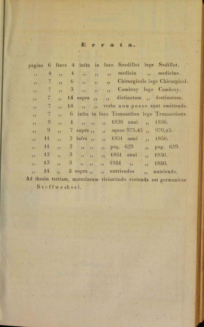 r r a t a.. pagina 6 linea 4 intra in loco Seedillot lege ■ Sedillot. 35 4 33 4 53 5, ,, medicin ,, medicine. 35 7 3-3 6 55 ,, Chirurgicals lege Chirurgical. 35 7 33 3 1 33 5, Combray lege Cambray. 55 ey t 33 14 supra 5, ,, distinatum ,, destinatum. 33 • 7 33 14 33 ,, verba non posse sunt omittenda. 35 7 35 6 infra in loco Transactioii leae O Transactions. 35 9 33 1 53 5, 5, 1838 anni ,, 1836. 33 9 33 7 supra ,, ,, aquae 975,45 ,, 979,45. 33 11 33 0 infra ,5 ,, 1851 anni ,, 1850. 33 11 33 2 5) 35 33 P«8- 629 „ pag. 6r)9. 53 12 33 3 >9 5, 1851 anni „ 1850. - 33 13 33 3 53 53 1851 ,, 1850. 33 14 33 5 supra „ ,, nutriendos ,, nutriendo. Ad thesin tertiam, materiarum vicissitudo vertenda est gcrmanicae S t o f f \v c ch s e 1. ✓