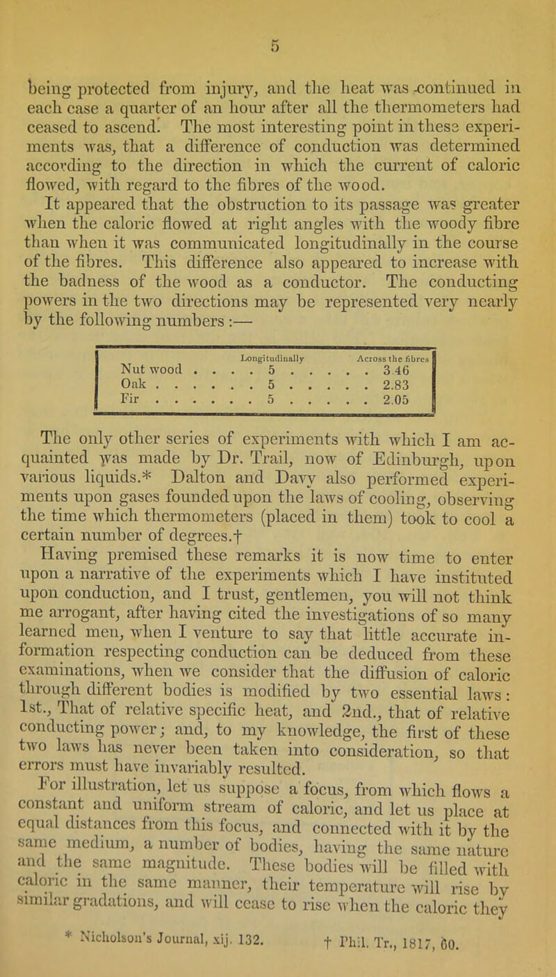 being protected from injury, and the heat was -continued in each case a quarter of an hour after all the thermometers had ceased to ascend! The most interesting point in these experi- ments was, that a difference of conduction was determined according to the direction in which the current of caloric flowed, with regard to the fibres of the wood. It appeared that the obstruction to its passage was greater when the caloric flowed at right angles with the woody fibre than when it was communicated longitudinally in the course of the fibres. This difference also appeared to increase with the badness of the wood as a conductor. The conducting powers in the two directions may be represented very nearly by the following numbers :— Longitudinally Across the fibres Nut wood . . . 5 . . . . . 3 46 Oak . . . Fir . . . . The only other series of experiments with which I am ac- quainted was made by Dr. Trail, now of Edinburgh, upon various liquids.* Dalton and Davy also performed experi- ments upon gases founded upon the laws of cooling, observing the time which thermometers (placed in them) took to cool a certain number of degrees.f Having premised these remarks it is now time to enter upon a narrative of the experiments which I have instituted upon conduction, and I trust, gentlemen, you will not think me arrogant, after having cited the investigations of so many learned men, when I venture to say that little accurate in- formation respecting conduction can be deduced from these examinations, when we consider that the diffusion of caloric through different bodies is modified by two essential laws: 1st., That of relative specific heat, and 2nd., that of relative conducting power; and, to my knowledge, the first of these two laws has never been taken into consideration, so that errors must have invariably resulted. For illustration, let us suppose a focus, from which flows a constant and uniform stream of caloric, and let us place at equal distances lrom this focus, and connected with it by the same medium, a number of bodies, having the same nature and the same magnitude. These bodies will be filled with caloric in the same manner, their temperature will rise by similar gradations, and will cease to rise when the caloric they * Nicholson’s Journal, xij. 132. t Phil. Tr., 1817, CO.
