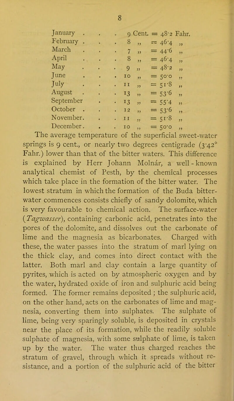 January • 9 Cent. = 48’2 Fahr. February . . 8 )> - 46-4 >> March 7 = 44‘6 April . 8 = 46-4 >9 May • 9 = 48'2 99 June . 10 = 5°’o 99 July . 11 = SI-8 99 August • 13 = 53-6 99 September • 13 = 554 99 October . . 12 )> = 53-6 99 November. . 11 = 51-8 99 December. . 10 >> = 5°-o 99 The average temperature of the superficial sweet-water springs is 9 cent, or nearly two degrees centigrade (3'42° Fahr.) lower than that of the bitter waters. This difference is explained by Herr Johann Molnar, a well-known analytical chemist of Pesth, by the chemical processes which take place in the formation of the bitter water. The lowest stratum in which the formation of the Buda bitter- water commences consists chiefly of sandy dolomite, which is very favourable to chemical action. The surface-water {Tagwasser), containing carbonic acid, penetrates into the pores of the dolomite, and dissolves out the carbonate of lime and the magnesia as bicarbonates. Charged with these, the water passes into the stratum of marl lying on the thick clay, and comes into direct contact with the latter. Both marl and clay contain a large quantity of pyrites, which is acted on by atmospheric oxygen and by the water, hydfuted oxide of iron and sulphuric acid being formed. The former remains deposited ; the sulphuric acid, on the other hand, acts on the carbonates of lime and mag- nesia, converting them into sulphates. The sulphate of lime, being very sparingly soluble, is deposited in crystals near the place of its formation, while the readily soluble sulphate of magnesia, with some sulphate of lime, is taken up by the water. The water thus charged reaches the stratum of gravel, through which it spreads without re- sistance, and a portion of the sulphuric acid of the bitter