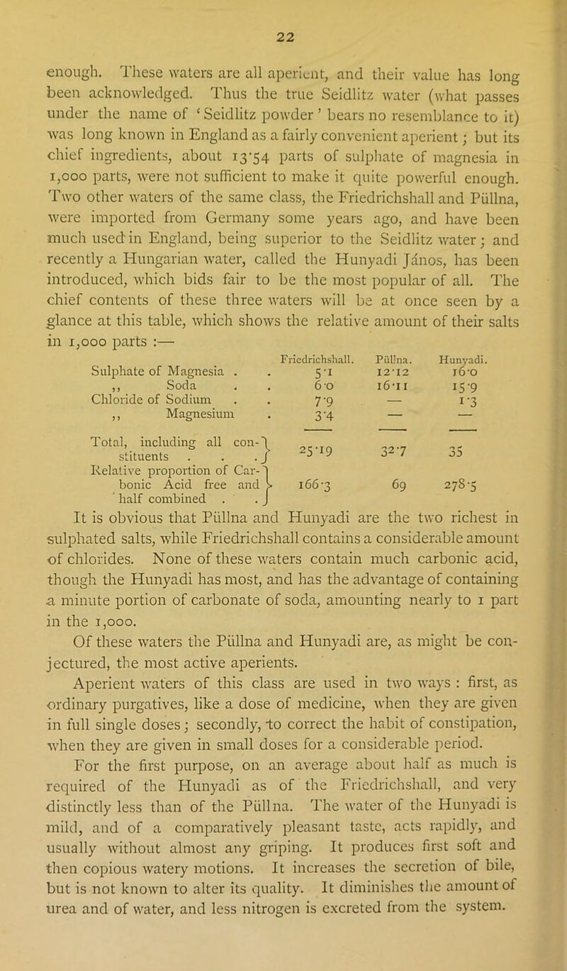 enough. These waters are all aperient, and their value has long been acknowledged. Thus the true Seidlitz water (what passes under the name of ‘Seidlitz powder ’ bears no resemblance to It) Avas long known in England as a fairly convenient aperient; but its chief ingredients, about 13'54 parts of sulphate of magnesia in 1,000 parts, were not sufficient to make it quite powerful enough. Two other waters of the same class, the Friedrichshall and Piillna, were imported from Germany some years ago, and have been much used in England, being superior to the Seidlitz Avater; and recently a Hungarian water, called the Hunyadi Jdnos, has been introduced, which bids fair to be the most popular of all. The chief contents of these three waters will be at once seen by a glance at this table, which shows the relative amount of their salts [,000 parts :— Friedrichshall. Piillna. Hunyadi. Sulphate of Magnesia . S'l 12-12 j6-o ,, Soda 60 16-U IS'9 Chloride of Sodium T9 — i'3 ,, Magnesium 3-4 — Total, including all con-1 stituents . . . j 25-19 32-7 35 RelatiA'e proportion of Car- A bonic Acid free and > 166'3 69 278-5 ' half combined . . J It is obvious that Piillna and Hunyadi are the two richest in sulphated salts, Avhile Friedrichshall contains a considerable amount of chlorides. None of these waters contain much carbonic acid, though the Hunyadi has most, and has the advantage of containing a minute portion of carbonate of soda, amounting nearly to i part in the 1,000. Of these waters the Piillna and Hunyadi are, as might be con- jectured, the most active aperients. Aperient waters of this class are used in two ways : first, as ordinary purgatives, like a dose of medicine, when they are given in full single doses; secondly, to correct the habit of constipation, when they are given in small doses for a considerable [>eriod. For the first purpose, on an average about half as much is required of the Hunyadi as of the Friedrichshall, and very distinctly less than of the PLillna. The water of the Hunyadi is mild, and of a comparatively pleasant taste, acts rapidly, and usually Avithout almost any griping. It produces first soft and then copious Avatery motions. It increases the secretion of bile, but is not knoAvn to alter its quality. It diminishes the amount of urea and of AA'ater, and less nitrogen is excreted from the system.