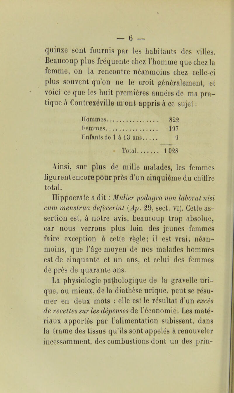 qiiinze sont fournis par les habitants des villes. Beaucoup plus fréquente chez l’homme que chez la femme, on la rencontre néanmoins chez celle-ci plus souvent qu’on ne le croit généralement, et voici ce que les huit premières années de ma pra- tique à Contrexéville m’ont appris à ce sujet: Hommes 822 Femmes 197 Enfants de 1 à 13 ans 9 Total 1028 Ainsi, sur plus de mille malades, les femmes figurent encore pourprés d’un cinquième du chiffre total. Hippocrate a dit : Millier podagra non laborat nisi cum menslrua defecerint (Ap. 29, sect. vi). Cette as- sertion est, à notre avis, beaucoup trop absolue, car nous verrons plus loin des jeunes femmes faire exception h cette règle; il est vrai, néan- moins, que l’âge moyen de nos malades hommes est de cinquante et un ans, et celui des femmes de près de quarante ans. La physiologie pathologique de la gravellc uri- que, ou mieux, de la diathèse urique, peut se résu- mer en deux mots : elle est le résultat d’un excès de recettes sur les dépenses de l'économie. Les maté- riaux apportés par l'alimentation subissent, dans la trame des tissus qu’ils sont appelés â renouveler incessamment, des combustions dont un des prin-