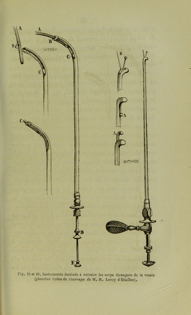 Fig, 25 et 26. Instruments destinés à extraire les corps étrangers de la vessie (planches tirées de l’ouvrage de M, R. Leroy d'Etiolles).