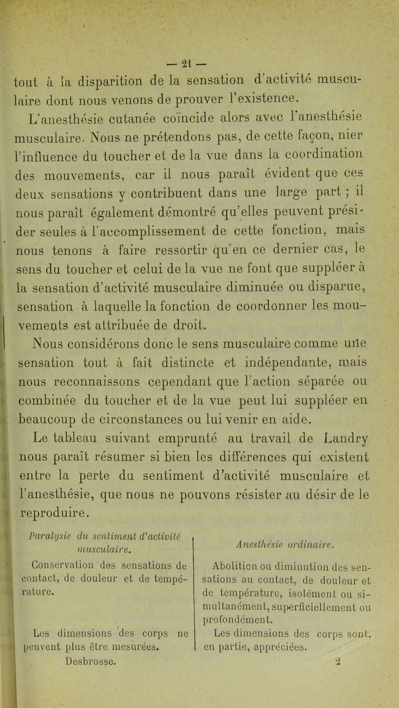 tout à la disparition de la sensation d’activité muscu- laire dont nous venons de prouver l’existence. L’anesthésie cutanée coïncide alors avec 1 anesthésie musculaire. Nous ne prétendons pas, de cette façon, nier l’influence du toucher et de la vue dans la coordination des mouvements, car il nous paraît évident que ces deux sensations y contribuent dans une large part ; il nous paraît également démontré qu elles peuvent prési- der seules à l’accomplissement de cette fonction, mais nous tenons à faire ressortir qu’en ce dernier cas, le sens du toucher et celui de la vue ne font que suppléer a la sensation d’activité musculaire diminuée ou disparue, sensation à laquelle la fonction de coordonner les mou- vements est attribuée de droit. Nous considérons donc le sens musculaire comme uile sensation tout à fait distincte et indépendante, mais nous reconnaissons cependant que l’action séparée ou combinée du toucher et de la vue peut lui suppléer en beaucoup de circonstances ou lui venir en aide. Le tableau suivant emprunté au travail de Landry nous paraît résumer si bien les différences qui existent entre la perte du sentiment d’activité musculaire et l'anesthésie, que nous ne pouvons résister au désir de le reproduire. Paralysie du sentiment d'activité musculaire. Conservation dos sensations de contact, de douleur et de tempé- rature. Les dimensions des corps ne ! peuvent plus être mesurées. Desbrosse. Anesthésie ordinaire. Abolition ou diminution des sen- sations au contact, de douleur et de température, isolément ou si- multanément, superficiellement ou profondément. Les dimensions des corps sont, en partie, appréciées. 2