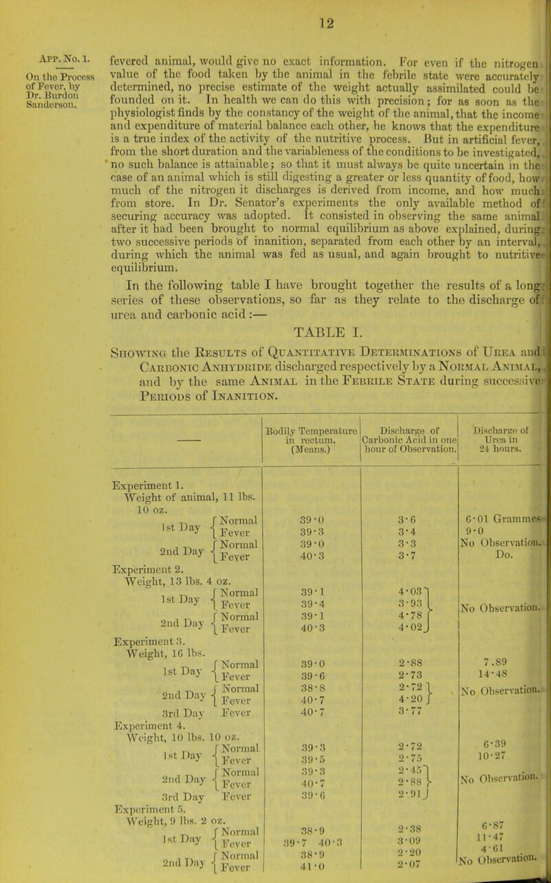 On the Process of Fever, by Dr. Burdon Sanderson. fevered animal, would give no exact information. For even if the nitrogen value of the food taken by the animal in the febrile state were accurately determined, no precise estimate of the weight actually assimilated could he founded on it. In health we can do this with precision; for as soon as the physiologist finds by the constancy of the weight of the animal, that the income and expenditure of material balance each other, he knows that the expenditure is a true index of the activity of the nutritive process. But in artificial fever, from the short duration and the variableness of the conditions to be investigated,.; ' no such balance is attainable; so that it must always be quite uncertain in the case of an animal which is still digesting a greater or less quantity of food, how much of the nitrogen it discharges is derived from income, and how much) from store. In Dr. Senator’s experiments the only available method of: securing accuracy was adopted. It consisted in observing the same animal after it had been brought to normal equilibrium as above explained, during, two successive periods of inanition, separated from each other by an interval, during which the animal was fed as usual, and again brought to nutritive* ( equilibrium. In the following table I have brought together the results of a long, series of these observations, so far as they relate to the discharge of: urea and carbonic acid:— TABLE I. Showing the Results of Quantitative Determinations of Urea and Carbonic Anhydride discharged respectively by a Normal Animal, and by the same Animal in the Febrile State during successive Periods of Inanition. Bodily Temperature Discharge of Discharge of in rectum. Carbonic Acid in one Urea in (Means.) hour of Observation. 21< hours. Experiment 1. Weight of anima 10 oz. 1st Day 2nd Day Experiment 2. Weight, 13 lbs. 4 1st Day 2nd Day Experiment 3. Weight, 16 lbs. 1st Day 2nd Day 3rd Day Experiment 4. Weight, 10 lbs. 1 st Day 2nd Day 3rd Day Experiment 5. Weight, 9 lbs. 2 1 st Day 2nd Day 1, 11 lbs. J Normal | Fever f Normal \ Fever : OZ. f Normal 1 Fever f Normal \ Fever f Normal \ Fever j Normal [ Fever Fever 10 oz. J Normal \ Fever J Normal \ Fever Fever oz. J Normal I Fever j Normal [ Fever 39-0 3-G 39-3 3-4 39-0 3-3 40-3 3-7 39-1 4-03' 39-4 3-93 39-1 4-78 > 40-3 4-02. 39-0 2-88 39-6 2-73 38-8 2-72' L 40-7 4-20 r 40-7 3-77 39 • 3 2-72 39-5 2-75 39-3 2-45 40-7 2-8S 39-6 2-91J 38-9 2-38 39-7 40-3 3-09 38-9 2-20 41-0 2-07 6‘01 Grammes 9-0 No Observation. Do. No Observation. 7.S9 14-48 No Observation. 6-39 10-27 No Observation. 0-87 11-47 4'61