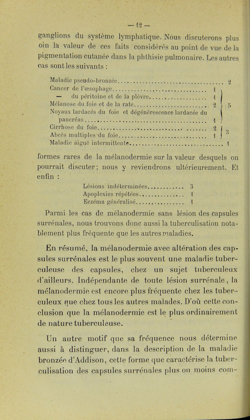 ganglions du système lymphatique. Nous discuterons plus oin la valeur de ces faits considérés au point de vue de la pigmentation cutanée dans la phthisie pulmonaire. Les autres cas sont les suivants : Maladie pseudo-bronzée Cancer de l’œsophage — du péritoine et de la plèvre Mélanose du foie et de la rate Noyaux lardacés du foie et dégénérescence lardacée du pancréas Cirrhose du foie -, Abcès multiples'du foie Maladie aiguë intermittente 2 S 3 I formes rares de la mélanodermie sur la valeur desquels on pourrait discuter; nous y reviendrons ultérieurement. Et enfin : Lésions indéterminées 3 Apoplexies répétées 1 Eczéma généralisé 1 Parmi les cas de mélanodermie sans lésion des capsules surrénales, nous trouvons donc aussi la tuberculisation nota- blement plus fréquente que les autres maladies. En résumé, la mélanodermie avec altération des cap- sules surrénales est le plus souvent une maladie tuber- culeuse des capsules, chez un sujet tuberculeux d’ailleurs. Indépendante de toute lésion surrénale, la mélanodermie est encore plus fréquente chez les tuber- culeux que chez tous les autres malades. D’où cette con- clusion que la mélanodermie est le plus ordinairement de nature tuberculeuse. Un autre motif que sa fréquence nous détermine aussi à distinguer, dans la description de la maladie bronzée d’Addison, cette forme que caractérise la tuber- culisation des capsules surrénales plus ou moins com-