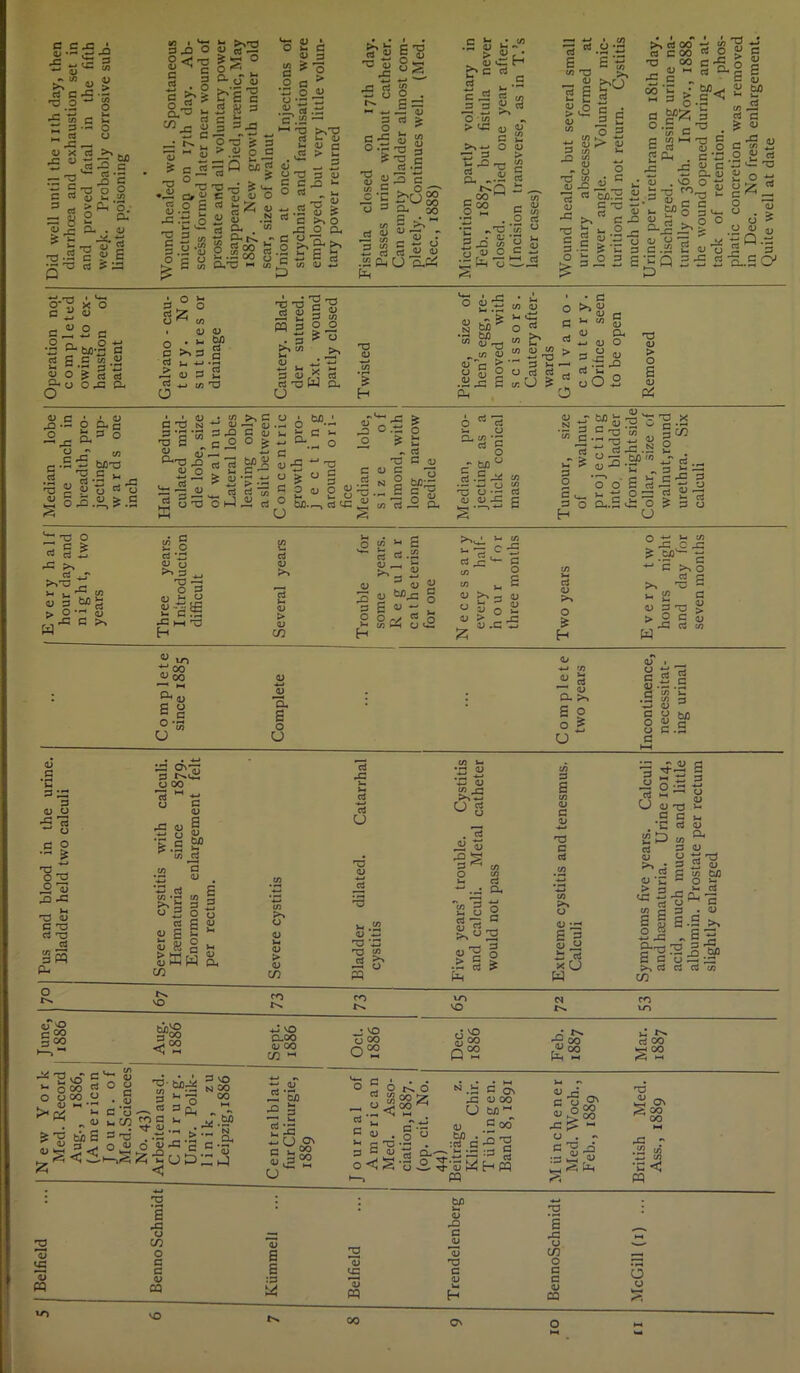 Belfield > t: ^.-3 3 ^ CJ 2 c 6 Q3 3 — O- X o a S b g ° £ § W I 'X 3 ,Q O SC'S §S ° e-o-S 13 -“•Sfi 2 3 « §.y -3 s. C w > CJ 3 a rt r o o ggo PftlP ~ • O Cu° 3 ~0 r£ &« I’S ■s s sT . OJ uS3 ^.s s“ o £ o* b o '2 i3 £ 3 in J? in U ■*-• £> in S >,M 33§J| [=-, O ca 13 3 g 00 > 73 £ 3 C* 3C u‘ o 2 >• OJ >> d 00 £ % U ^ GO C-g o b Mjz; 5 o .5 _ -o tr C • 3 § (U C « Sd c ^ < I 3 § 1 « ^3 c rt B.S > 3-  '£ o S 1- 3 <l* y 75 t; Q .3 d.2 2 cj u 2 3 P ° ^ OJ <D >>3 g i_4 4-> -pH 0 3 2 3 j> 75 C 33 c ^ 3 w lx 3 O ->< 3 0 £ ca o; jx c3 3 > o d d rt “=u^o in o w ^ • 3 3 ^ OJ oO 2 > £ <u ^3 — 2 B O fe 3 o — ^3 — -.5 5 M-O 5 'O c 'S a *J QJ p-x oj .p^ O 1 3 pQ 3 oj ix £ 3 c o o fe « a, . 3 OJ i* 3 -e 3 3 0, 4“ 3 2 O . . “- > •= s ^ 0 § i 013 OlJii 3 0 b/3.r- IT'S ■£ ^ r3 C-~ 2 _o s 2 ■B C l> cue 75 >_ o 'g •- a: S Si 3 U3 2 in 3 -2 O, 6 °*3 •-. u O- in -3 3 § ^ WU .3 r: o w « Si£ £ S-' b '-' P S^52 d 3 -C .£3 S - > 0 3 W>m - 2 3 <u ’C _ 3 3 £, 3 - 3 n —; rf pl.. 3 cid o ^ 3 <$. ix ; — 3 rt _p ^,3 >x J_ ri- Cj 3 W p3 3 «u .a 3 *p3 3 w CJ •S| 2^5 p3 pC *T3 oj 3 33 d P- ^ 3 ^ OJ £ O pG l-H 33 3 ss o 00 3jO p3 OJ &.£ CA rt 3 2 -G >u a O g £ « - ° 8aO CJ >-. p- OJ S.c5 00 -4-t Gh (JJ G O 'a. £ p° 'S 0 4-» CA pi 3 Q, o! CA >> 3 CA 3 3 j—1 ♦X CA § 0 e Vt CJ m m pC 4—> 3 13 « CA Ix *X3 cj S.5 u 2 ,2 cj -§s d ~z ^ E 3 ? 3 13 OJ . PX CJ p£ w ^ W)^ -3 -E >,0 ^ 4 g t. S2 c 3 B c CJ •- .3 d iA I* .3 CA 3 w OJ ^ O CJ c o 3.x 3 3 3 CJ 13 L- .£ G ^ CA ^b3 > S - - w cr* *_» pG p. r~p rt CJ ^ C CA Jx 3 . CJ +x pG p, G -3 rs-iis in oj o 3 00 t>s ^°co j-. vO 0.00 OJ 00 in ^ o CO rj ^3 ■S cS'S c <u 'V- in . •-* 3 ^ rt 2 vo C ^ ° ° °° .2 • ''* & oj S c/5 r° 3 .  _ UKJl Tf V &'°fcil£3r0 . .B _ _ *^3 ^ o U o m C *“> ^ < 3 VO “75 =0 3 (2 x ;ta -^a. *-' CJ 3m £ 3 3 •§ O' UvH « U ■3-^ 6 rS. d 3 oj ^ c 13 3 3 OJ 3 OJOO U ~ G c rt S'S CJ .g 00 b/D • J~. pX 3 B i^:£.£^ 1 o<S’3°?-sahn pq s « cLp Ix PS CJ ^g' G CJ og§ - O p_. - oi t! :3 w C) G\ 00 00 3: r •a i8 13 1 pG o G c CJ cq VO 0 a a :3 w o JG cq 00 lx CJ pG G CJ 7j IP G IP a pG o o G G 0 CQ o