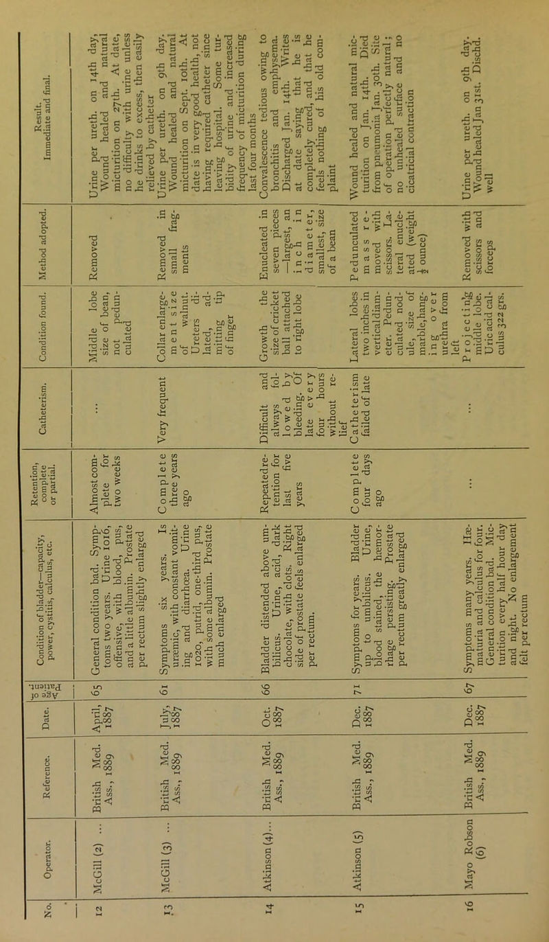 tr. v v b cs^ .S3 9 S § >> rt cj * ns 3 rt ■5 c M nS § « •5 8 £73 3 rG 0) __ P-nS 3 10 s .£> -O V ffi £• -*—■ aj - •—• ac3 3 <u V g .s J= s- *■* G . - s 15 =f° 3 O 44 •cJfi.a (U S'! T3 2 d 43 G —> OV nS G G O rt <u T3 bX b <y a <1 o C.S 2 g-5 . rt W CJ G •£*= w  o 3 0) E « g S O *-* 11 1 b ' u n c »-< 'Td o S C o o <u G X cj . X-^V rt -*-* cj d CJ •“; 0 u rt u 3 cj >> JG ^ u 1 ^ « « 2 | •§£ CJ d 2 d iS-3Ji A S .3 ~ 5 Mukh 1) -y 8 .G ^4! -2 O O. C e/1 d £ E43 aj ■*-> rt. OT a-a'S „.g „ 0 <3'£ ft c > cr o o c tn'O' c.c S 3 0 0 - >,e 4-i — O U ^ S .2 g § 3 G .3 iT1 3 >G U 2V >£ Er*- ■2 rt <5 S3 « s £'0 4=243 0:2 -O -rt Sc c - n 3 d £, 3 CJ *““* Cl P u _. w rt nS art £> tx <u tx G u’-g £^U «2 O O 2 3 d jU G _i f * c* rrn 'x cn r— u J3 T3 ' rt C o es w v- £ O rt C'S’rt G 4-J O <V) r—■I OXH rt uc a* rtb rt X IS O in 2 5 ON c 2 O co G G rt •5 ►—» CJ nS *■3 S-G O.’G 3 <U G — c,5u •C >£ > 5 ^ a o ■a n SP T3 OJ > O S T3 <U > •-; 6 g rt .stg^js o ' - (D -a TJ .S3 a; Oh <D •*-» i3 S 3 ^ S|^ 2 P 2 0 d rt •7 ^ G  0 v .r: ^ -rt w G rt G ^ Ui O d <D X '2.^ £■8 « § S £ c ^ 2 8 O ^ G «a-s § (JO-*-*, m ■*-> rt H<n rG T3 .-G G ^ d P 2 a S 8 8* 0.2 2 5 512 rt *a c 3 .0 o CJ CJ *N • x C G rt Wr-, • flj • • <3, ^ , bX N G TJ b ,rH rt wj 'G 2G (U .y u u_ CJ 0 p ,rij CJ G CJ i~t —1 £ G g “S) 2-0.5 3 O rG rt 0 4-> H—' b rG .bX ns cj h-h rt rt CJ «J D O <3 ^ CJ ss *ts .b *rt to 2 3 G O O £ 0 D2 £ 0 0 rt ,b ^ 2 O O o .£ g c: 4= (A (j C O o 0-2-0 e 43 ^ 2 . £ d^-3 d * otXj.fi c 0 o d (L) ^ > . . O c3 ^ 4^ cl »-> o tx o CJ u rt N ^ rt _ -•2 wS 3 43 .« o w-h-U N M- —>•£ o - o?' o g 0 Jn ^ rt c- rt-Ij>(UU3fi.H4rH^CJU rt rt G «u G cr & CJ > G O rt “ 4U »• 3 ' >.38 n> o X) M>'a ^ W .S w G - >,<y*S a 8 I--a Sd G t> ^ 2 ^ s«a-s ^32 2> g O rt rt *- c rt O <L) , ^ (L) U-i r~* —t s.a G 0^ — Oy.2 C O- H “Ho. a O , u o Srt^ o o to CJ !a CJ CJ o CJ c/3 og —< p^. G- cj g a o n ^3 tx ° — rt ' <G u « CJ QJ O > 'g 3 rt • 2 a. y CJ rt ’ CJ cl rt CJ ^ cj rt a. s 3 O bX rt >> . .G o rt « ci, - 3| I 3 rt rt T3 cj -O ^ rt to ^!S o - •rt >-• •G v *2 * S ° 0 a o •}uauT2<I jo 3*2 v rt P rt G.VO «q 1,2 & ^ -o _• .£ ^ rt 1 in X S-l 4-J rt CJ rt ^ rt cj £ bX O j-< rt ^ G CJ G SO 13 G tX rG ^3 rt rt s G in *-< rH rt g cj rt >> *~n C I CJ »N CJ t; r rt B-c g.2 ^ T3 M .£ p4 . 4= d , 8 « 43 G 44!0 G b KA OJ G _ rt bX tx CJ ort rQ wj CX as CJ G CJ . o rt j-i T3 jm G CJ rt Oh G B 2 “ d .^'g “•S'-g^'d m ^ 2 <U 3 □ .’S =.s c C U 3 w o D 0-3 3 „ m 3 « 3 g.S.5 21 1 C/3 G ir_ . CJ y rt 1/3 rt O u T3 «7j rt CJ CJ G C rt rt cj > rt *2 [D > w m ^ _ r> CJ o £ U G o 'g'C £ 2£> « m 43 «T i.| 5 g-3o I MM* . • CJ t/3 in (-■ b g rt rt o CJ 'X ~ s- rt cj .O S G t =2 CJ rt ^ bX O vT £rt M G CJ tx*: G c K g 2 3 G . o . g bX X v— G *—< CJ C rt O rG M *G rG O C/3 CJ pH in 2 ° -o a. o B g-2 >, 3 43 co ^ tx //> M G CJ G ^2 o <1/ Si M rt b r-j CJ rt Ph rt ^5 aj rt G a g'TS rt 0 S ^ K G in rt g rt O 'P Ph2 e p >, 3 co 3 s' 8 S ™ o I O CJ rG „ d 3 .£? S.2 c g. g'1’2^ ^ ^ d> O ,<U LO vO VO vO vO r- •p co P.CO < M ^ CO ^ CO rG r WJ in *rt •c <J M jx ^ rt^CO O ^ 8 00 G CO ^ Q “S rt rt rt gcS' ^ CO rt Ov S CO ^ CO v£ ON S 00 ^ 00 HH —* *-* rt r rt r 43 r rt w rt C/3 rt C/3 rt C/3 rt ^ rt to •C<J ‘P •c < cq w PQ <3? Ov CO co rG r rt w5 rt *p < PQ a, O o sz; G O O o V-H o u G O in G IS H-H G O w rG O Ph Co* o rt