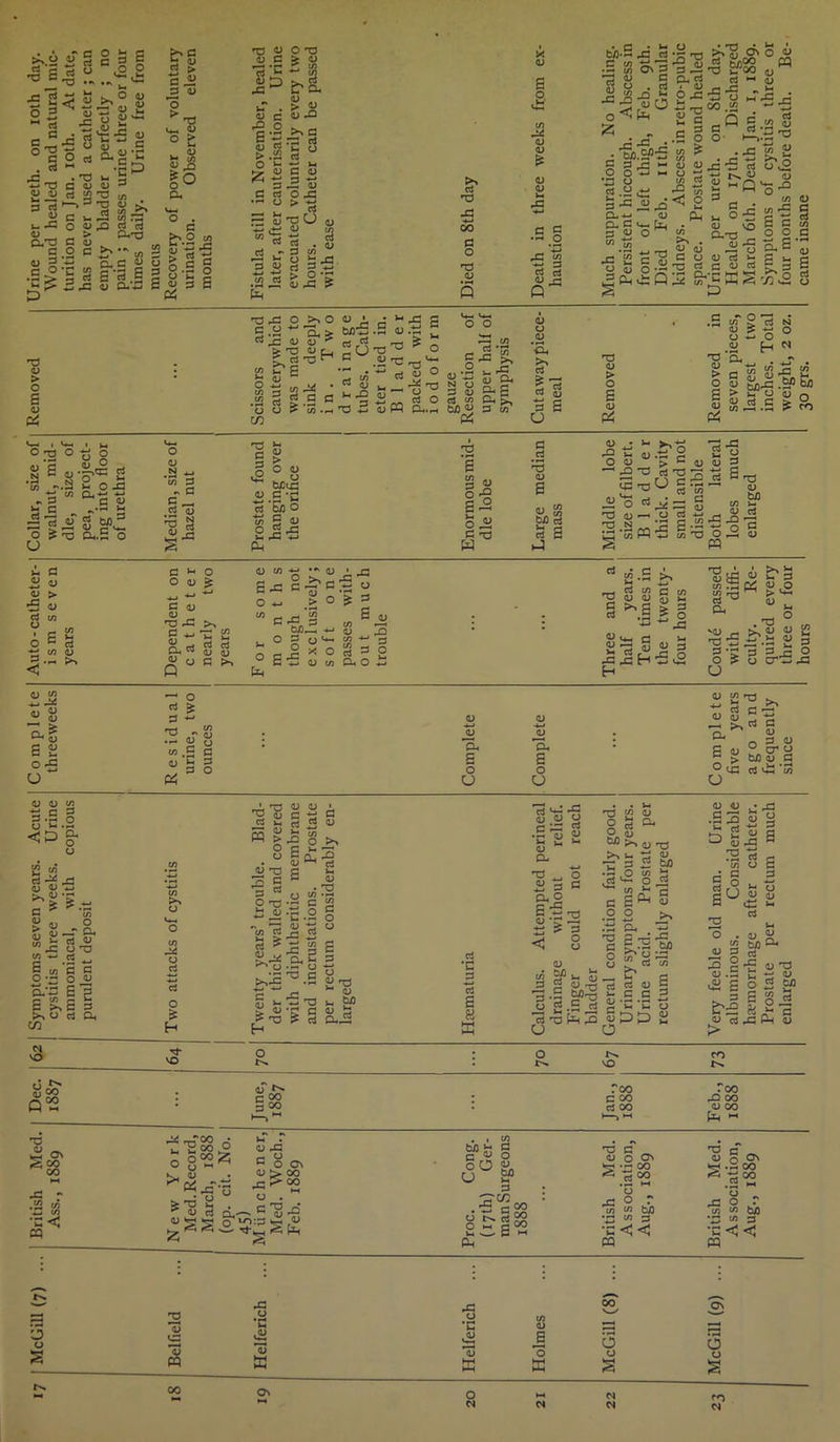 2 § r3 y > o £ y & Otj O^j o strS £.2^ p y s’gjT S ^ ^O £ 'O Ql,.£ o o <D to 3 ~ p p _ a <d '■§ a 2 43 •X3 y ^y .c 3 y rj rP ^ y c rP O § 3 >.2 £ S C 3 •-* o —' >- :p y ^ c 2 2 to d E ~ o 'a £ a ~ 3 Ccu (I) > y y xj >> p rp d v- o d p s o X ► d T3 U o <U f/} P « 2 • y 3 co £ S-S ^ 2 > OJ rP ^ T3 .P 00 p o 'O y s y. y £ o J2 y y £ p G •5 o p to +7 3 2 i p ti>-S 43 S .£ !« On'S -p y P | 2^ 2 o ^ P d ,S)!a>5 §5 s y O .4-* CL-*-* <U CL. P u_ [j_i 3 « O ^ « « •g'S e 'S CJ <L) O VP P CL, ‘ S .2 _, cr\ 4= S 3 M00 3 — -T3 iTOO CU 3 d n 4 «J 43 43 - o 43 -n o m 2 CO .£ Sg CQ g. ,S o o I—> CO £ .X to » rl 4-» o rf 5^3 ^ ^ 2 a 4 cu w o -5 • 4> VO 2 CUT3 _ l7 u ^ o R O 01 3 1- d3 d c y d D o y PQ <D y IS) c5 P2 to <L) £ p w OOP a-6 ’g «5 6 yjvn o -OP O >,o O S •£ H. % M-13 C3 r-! <U fl> >- 43 _ . . i) .13 -2 ii 2' 3 _ -a ^ > 'P <U c_, - O ^3 ^ C rt p “ c £ 5^£ O to ^ a c £ ’to • CJ o 34u„d05wCU>, 5 v M CU.rt W3 «  . P j >-, JD 53 ! T3 O O —< to c _C *? aj CL, 9^£ <D N o 3 w pc; y p y • • h .£ ‘•a, S' S3 T3 y > o T3 y > o d qj £ £ 3 £ y y o pej So d n o <v O — W .£ H CL, . •* . _ 77; to n to S ^ M W) >^00^ a js .s > m c £ goo ^2 u tXcx3 u .S *C d ‘So O 1o S 4) 2^-S Ph 3 u H v- .. O £ P U w (3 .2 *5 <y £ Wl 3 £ £ o t, o <y s 2 O T3 <y 'P ** Uh ^ 4-» - o .3 3 £-3 > C o O 2 u,«3dfi 3 -S d T3 <y P bfl •—** ,-^ - cj d Jn t/1 w £ ^ <y d •P P to rP ^0 'P ffl'£^o£g PQ m P « <y <y rP d o P < c d to <y P * O O <y J , . 4-J *~* P <y -y _ T3 33 >, 3 tJ Oh 3 g g ,s; O R >> o «! *e •- o ' 43 £^ S-S1^ o *j > ° *H O ^ 3 £ o to <y c rP 3 txo_ ° g o a 43 ^ ° S . » P -*-> <y to cl, o w ^ 'p 3 O ■P P d <y £.5 >* 3 W3 p to ^ £ ^ § •SS o CO -P fS- to d Dh ^ ^ p j-< H c§ '? 3 ^ - s « ^ J-H .■o ° ^2 g ’P i- 0S 43 o IS) Z> «g £ 2 °5 U — O d £ — y o > .5 r 0^3 05 y y £ £ CJ CJ v S2 'Q ^ 75 3 c i> o 7 -g Oh £ n 3 O > b/3 o a U 0) 0) to -ti P 3 g- o d jp aj y 73 S« -o sj-at CO W d _ I »B I o ■« o o Oh-c £3 E >,5 s W 13 £ « 8 :<5 5 2 O o a) <y a -2 P d >> o d O H rP O np •«0 3 3 S= ^ u rO £ “ 3 .3 c •c.2 43 2 P 00 ££ | « ic'd R 0) T3 to p O £ 3 u <y goo^i ° o ^ y > p: m ''yd rP ’U O ^ y d cL u . y rP n ° c O o\ y > oo lP ^ 00 o . CU— 3 13 -£ f£\ d cP r* IP 3 .5 % p y a- d 3 d £ K 'O h_, o v a R cu£ £ 0; T3 <5 8 U5 l-i g l -| U 3 3 0 T3 Pu 3 • > lH g 3 0- O A) 3^2 Sd ^ Ul >-1 R R £ ^ O .2 2 •ti cu .3 R 8^3-5 _ e c 3 3 U R 6 •£ .£ 3 O . . co « § 0O& .afoo 2«£^ ^ c y o cr> ^ • rr CO ^.a ‘S 43 o r to >o bj] •- to 3 ■c <5 CQ y y 5 2 c* G - O ^ a i-> o 2 3 £ £ >rt M—, d « « bi) ^ d o ^ bn ' to ^ a Si o : o y ^ (U t Too . 00 • P co 40 00 C 2 • 00 d oo y co i—, »H ft, H •a a y q On H -h CO .£^2 ’o ^ rP o r to co b/D *P co 3 13 o s 2 3 vp W 3 2 a On rP y 00 v—/ S •c y PJ — v2 £ b b y o y y K w 2 s o hH CS 04 lours