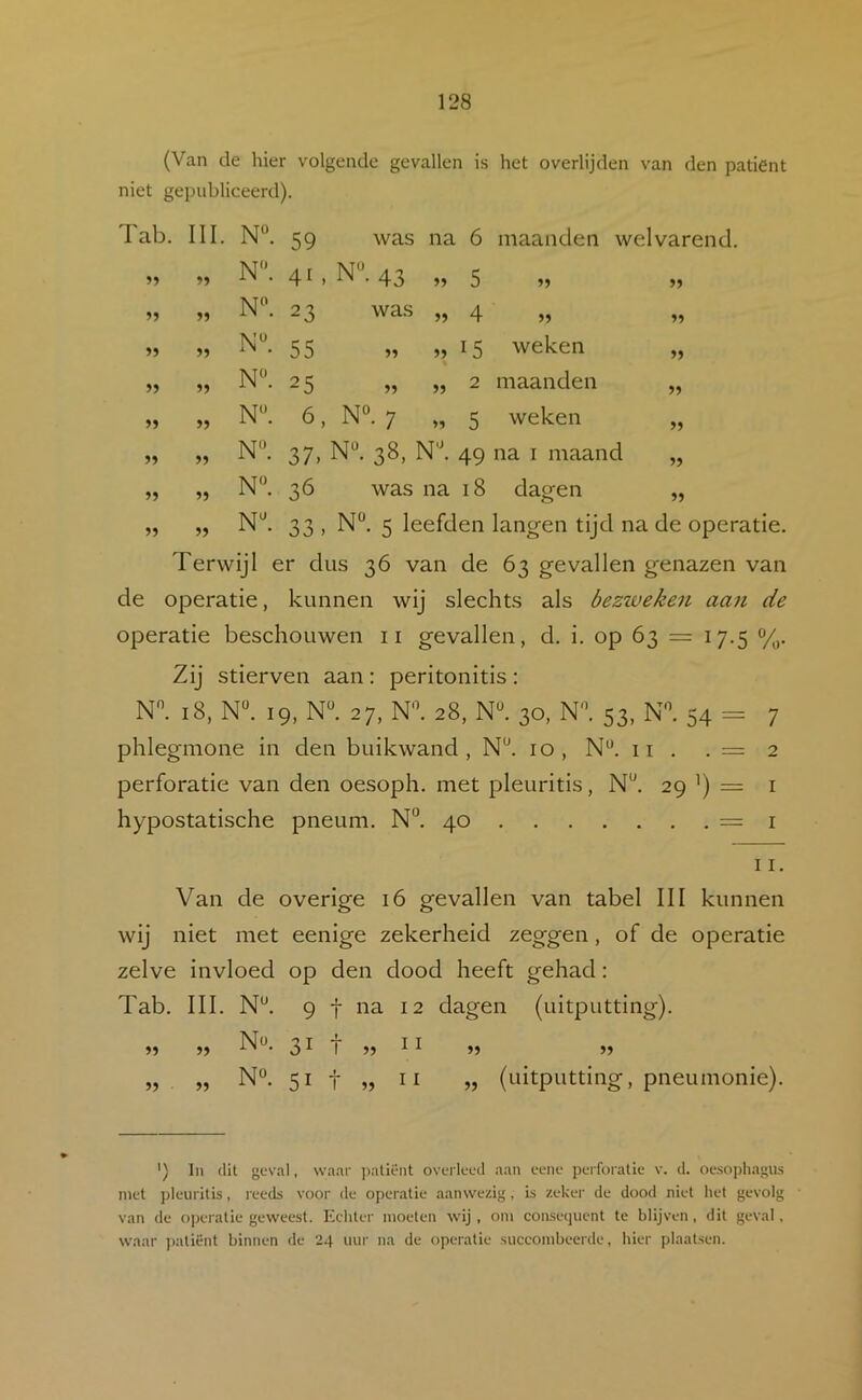 (Van cle hier volgende gevallen is het overlijden van den patiënt niet gepubliceerd). lab. III. N”. 59 was na 6 maanden welvarend. 55 55 N. 41, N. 43 55 5 55 55 55 N. 23 was 55 4 55 55 55 N’o. 55 55 55 15 weken 55 55 NO. 25 55 55 2 maanden 55 »5 55 N. 6, NO '.7 51 5 weken 55 55 55 N. 37i NO. 38. N'\ 49 na I maand 55 55 55 N. 36 was na 18 dagen 55 55 55 N^. 33, NO , 5 leefden langen tijd na de Terwijl er dus 36 van de 63 gevallen genazen van de operatie, kunnen wij slechts als bezweken aan de operatie beschouwen ii gevallen, d. i. op 63 = 17.5 %. Zij stierven aan : peritonitis : N'’. 18, N. 19, 27, N‘\ 28, N“. 30, N'\ 53, N- 54 7 phlegmone in den buikwand, 10, N**. ii . . — 2 perforatie van den oesoph. met pleuritis, 29 ’) = i hypostatische pneum. N“. 40 = i 11. Van de overige 16 gevallen van tabel III kunnen wij niet met eenige zekerheid zeggen , of de operatie zelve invloed op den dood heeft gehad: Tab. III. 9 f na 12 dagen (uitputting). II „ (uitputting, pneumonie). 5J „ No. 31 t „ NO. 51 t „ ') In (Ut geval, wa.ir patiënt overleed aan eene perforatie v. d. oe.sophagus niet pleuritis, reeds voor de operatie aanwezig, is zeker de dood niet het gevolg van de operatie geweest. Echter moeten wij, om consetiuent te blijven, dit geval, waar patiënt binnen de 24 uur na de operatie succombeerde, hier plaatsen.