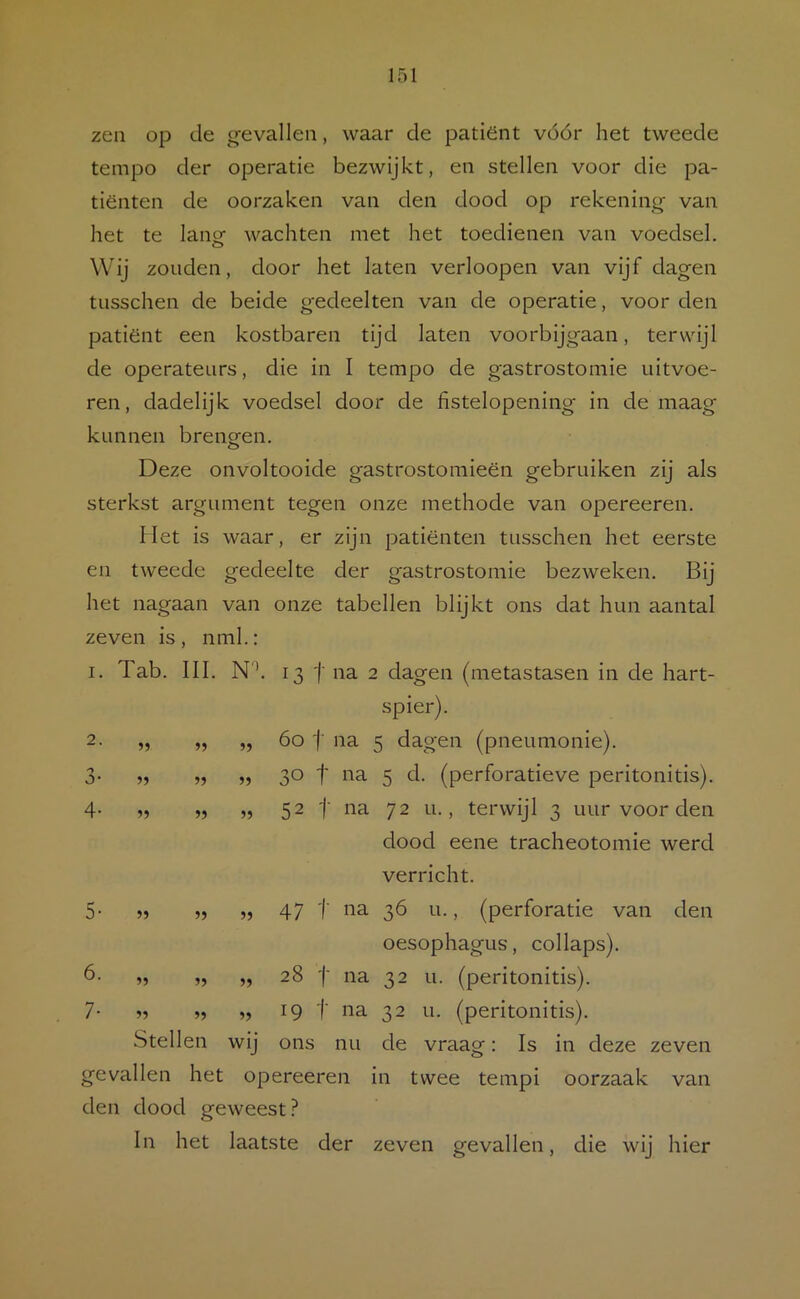 zen op de g-evallen, waar de patiënt vóór het tweede tempo der operatie bezwijkt, en stellen voor die pa- tiënten de oorzaken van den dood op rekening van het te lang- wachten met het toedienen van voedsel. Wij zouden, door het laten verloopen van vijf dagen tusschen de beide gedeelten van de operatie, voor den patiënt een kostbaren tijd laten voorbijgaan, terwijl de operateurs, die in I tempo de gastrostomie uitvoe- ren, dadelijk voedsel door de fistelopening in de maag kunnen brengen. o I. Tab. III. N'i Deze onvoltooide gastrostomieën gebruiken zij als sterkst argument tegen onze methode van opereeren. Het is waar, er zijn patiënten tusschen het eerste en tweede gedeelte der gastrostomie bezweken. Bij het nagaan van onze tabellen blijkt ons dat hun aantal zeven is, nml.: 13 '(■ na 2 dagen (metastasen in de hart- spier). 6o '( na 5 dagen (pneumonie). 30 t 5 d. (perforatieve peritonitis), 52 t na 72 u., terwijl 3 uur voor den dood eene tracheotomie werd verricht. 47 f na 36 u., (perforatie van den oesophagus, collaps). 28 t na 32 u. (peritonitis). 19 t na 32 LI. (peritonitis). Stellen wij ons nu de vraag: Is in deze zeven gevallen het opereeren in twee tempi oorzaak van den dood geweest? 5- 6. 7- 5) 5? 5? 5) 55 55 55 55 55 55 55 55 In het laatste der zeven gevallen, die wij hier