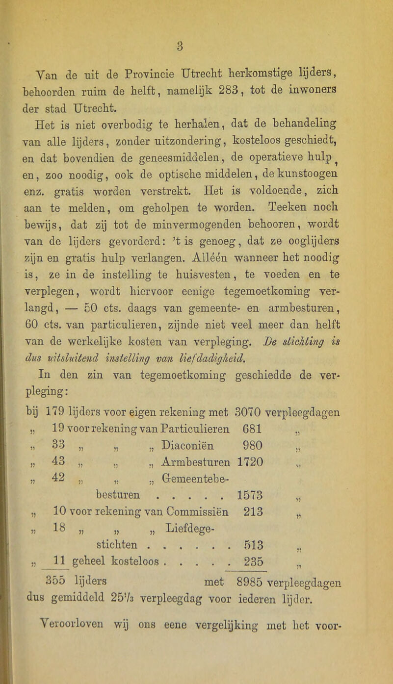 Yan de uit de Provincie Utrecht herkomstige lijders, behoorden ruim de helft, namelijk 283, tot de inwoners der stad Utrecht. Het is niet overbodig te herhalen, dat de behandeling van alle lijders, zonder uitzondering, kosteloos geschiedt, en dat bovendien de geneesmiddelen, de operatieve hulp en, zoo noodig, ook de optische middelen, dekunstoogen enz. gratis worden verstrekt. Het is voldoende, zich aan te melden, om geholpen te worden. Teeken noch bewijs, dat zij tot de minvermogenden behooren, wordt van de lijders gevorderd: ’t is genoeg, dat ze ooglijders zijn en gratis hulp verlangen. Alléén wanneer het noodig is, ze in de instelling te huisvesten, te voeden en te verplegen, wordt hiervoor eenige tegemoetkoming ver- langd, — 50 ets. daags van gemeente- en armbesturen, 60 ets. van particulieren, zijnde niet veel meer dan helft van de werkelijke kosten van verpleging. De dichting is dus uitsluitend instelling van liefdadigheid. In den zin van tegemoetkoming geschiedde de ver- pleging: bij 179 lijders voor eigen rekening met 3070 verpleegdagen „ 19 voor rekening van Particulieren 681 „ „ 33 „ „ „ Diaconiën 980 .. „ 43 „ „ ., Armbesturen 1720 „ 42 „ „ Gemeentebe- besturen 1573 „ „ 10 voor rekening van Commissiën 213 „ » 18 „ „ „ Liefdege- stichten 513 ., „ 11 geheel kosteloos 235 ,, 355 lijders met 8985 verpleegdagen dus gemiddeld 2573 verpleegdag voor iederen lijder. \ eroorloven wij ons eene vergelijking met het voor-