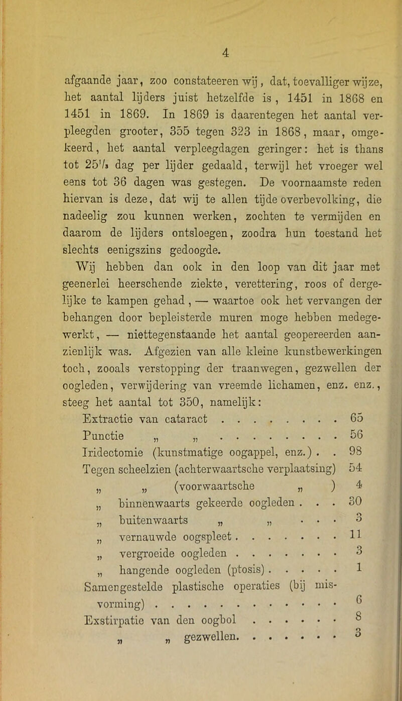 afgaande jaar, zoo constateeren wij, dat, toevalliger wijze, het aantal lijders juist hetzelfde is , 1451 in 1868 en 1451 in 1869. In 1869 is daarentegen het aantal ver- pleegden grooter, 355 tegen 323 in 1868, maar, omge- keerd , het aantal verpleegdagen geringer: het is thans tot 25'/s dag per lijder gedaald, terwijl het vroeger wel eens tot 36 dagen was gestegen. De voornaamste reden hiervan is deze, dat wij te allen tijde overbevolking, die nadeelig zou kunnen werken, zochten te vermijden en daarom de lijders ontsloegen, zoodra hun toestand het slechts eenigszins gedoogde. Wij hebben dan ook in den loop van dit jaar met geenerlei heerschende ziekte, verettering, roos of derge- lijke te kampen gehad , — waartoe ook het vervangen der behangen door bepleisterde muren moge hebben medege- werkt, — niettegenstaande het aantal geopereerden aan- zienlijk was. Afgezien van alle kleine kunstbewerkingen toch, zooals verstopping der traanwegen, gezwellen der oogleden, verwijdering van vreemde lichamen, enz. enz., steeg het aantal tot 350, namelijk: Extractie van cataract Punctie „ „ Iridectomie (kunstmatige oogappel, enz.) . . Tegen scheelzien (achterwaartsche verplaatsing) „ „ (voorwaartsche „ ) „ binnenwaarts gekeerde oogleden . . „ buitenwaarts „ „ • • „ vernauwde oogspleet „ vergroeide oogleden „ hangende oogleden (ptosis) .... Samengestelde plastische operaties (bij mis vorming) Exstirpatie van den oogbol „ „ gezwellen 65 56 98 54 4 30 o 0 11 3 1 6 8